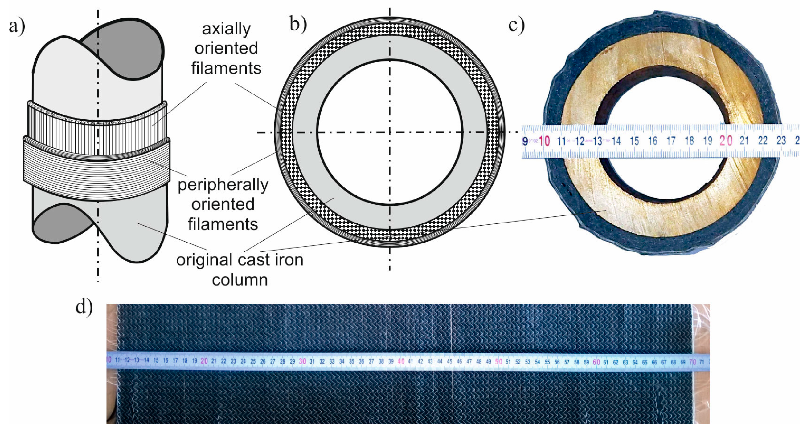 Materials 13 04608 g003