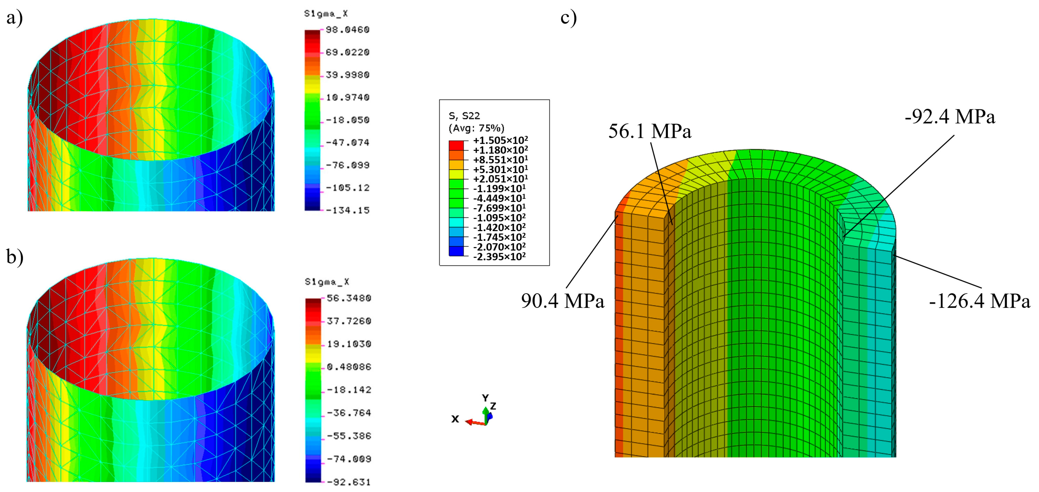 Materials 13 04608 g007