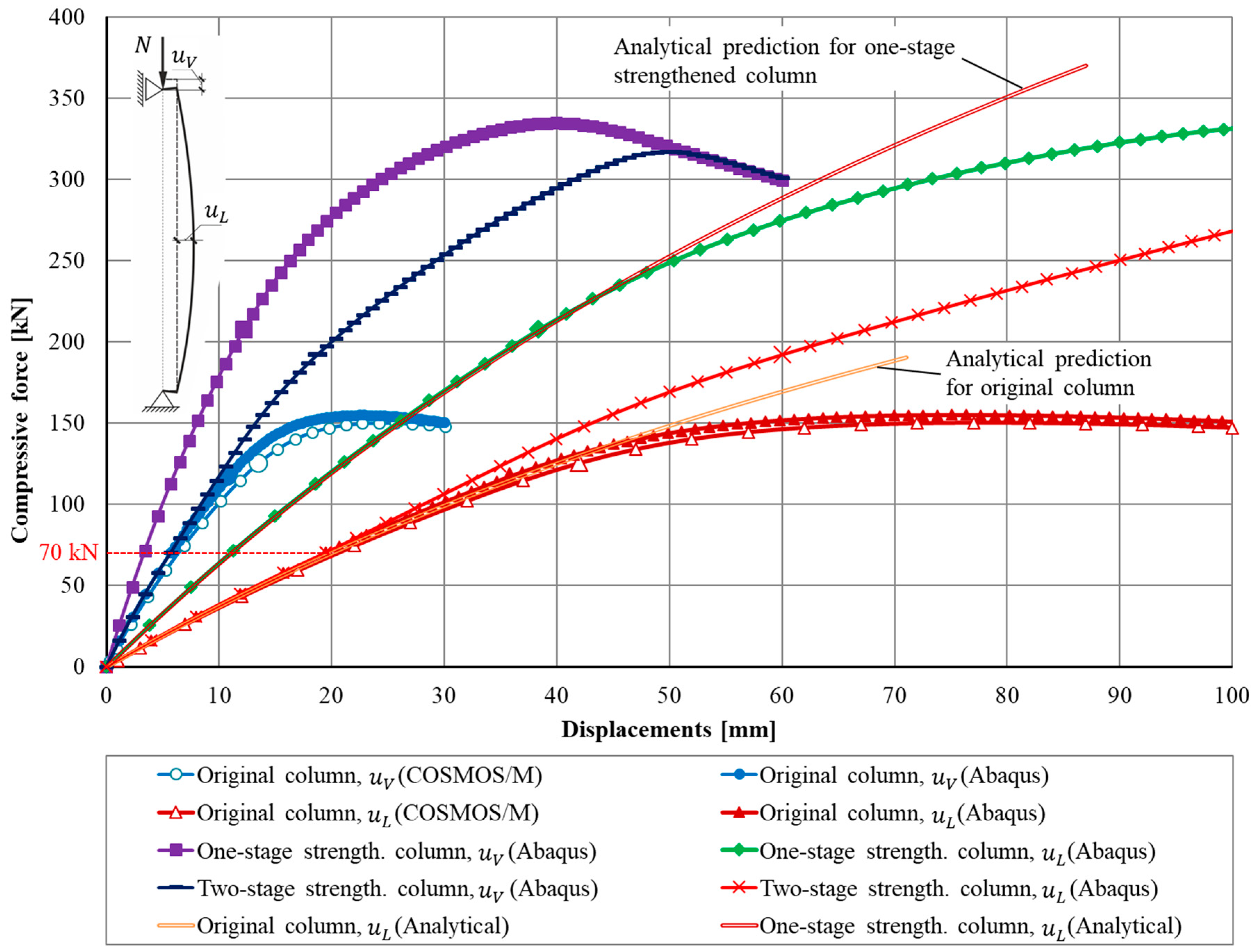 Materials 13 04608 g008