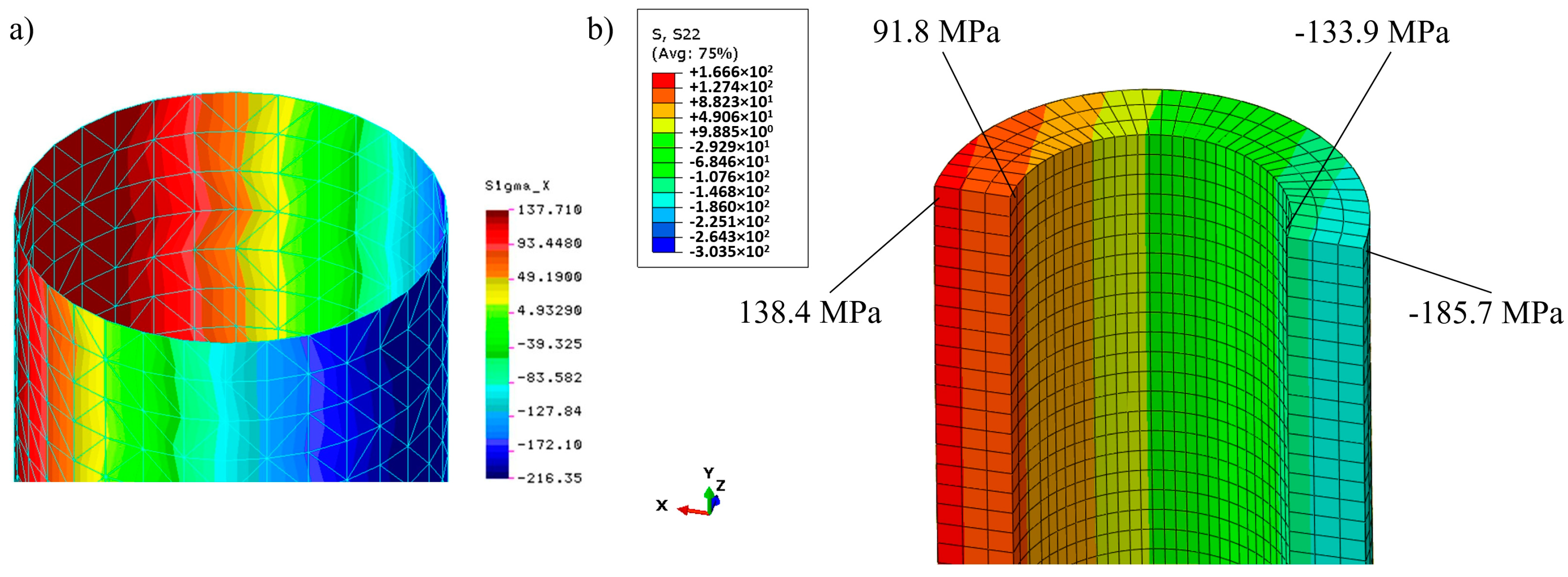 Materials 13 04608 g009