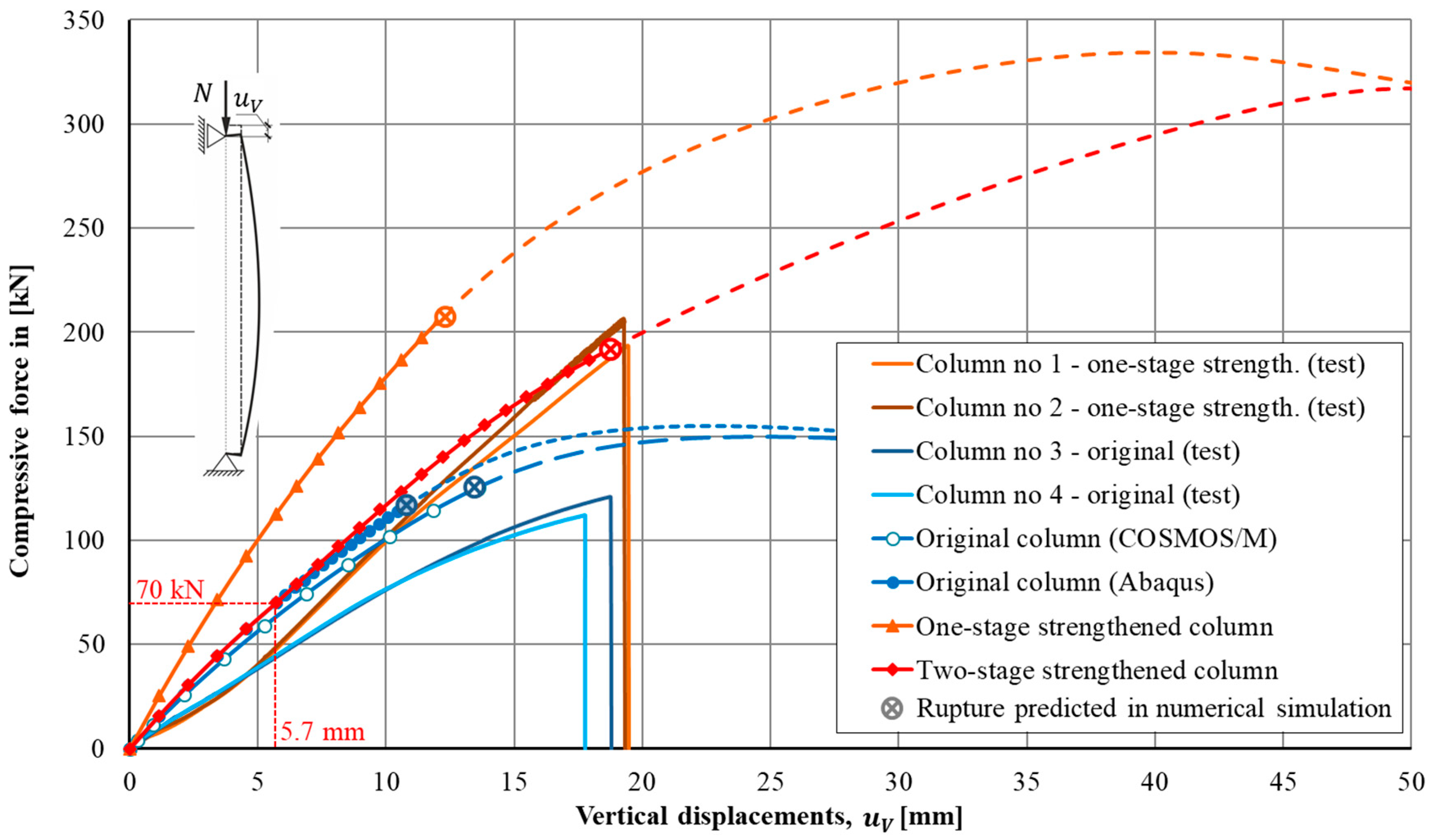 Materials 13 04608 g014