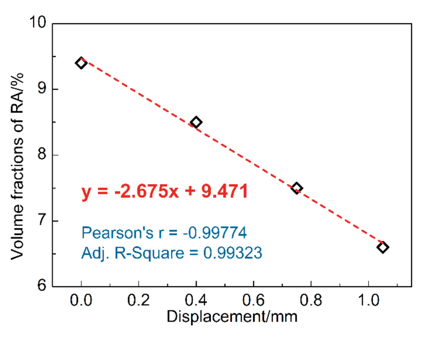 Materials 13 04609 g007