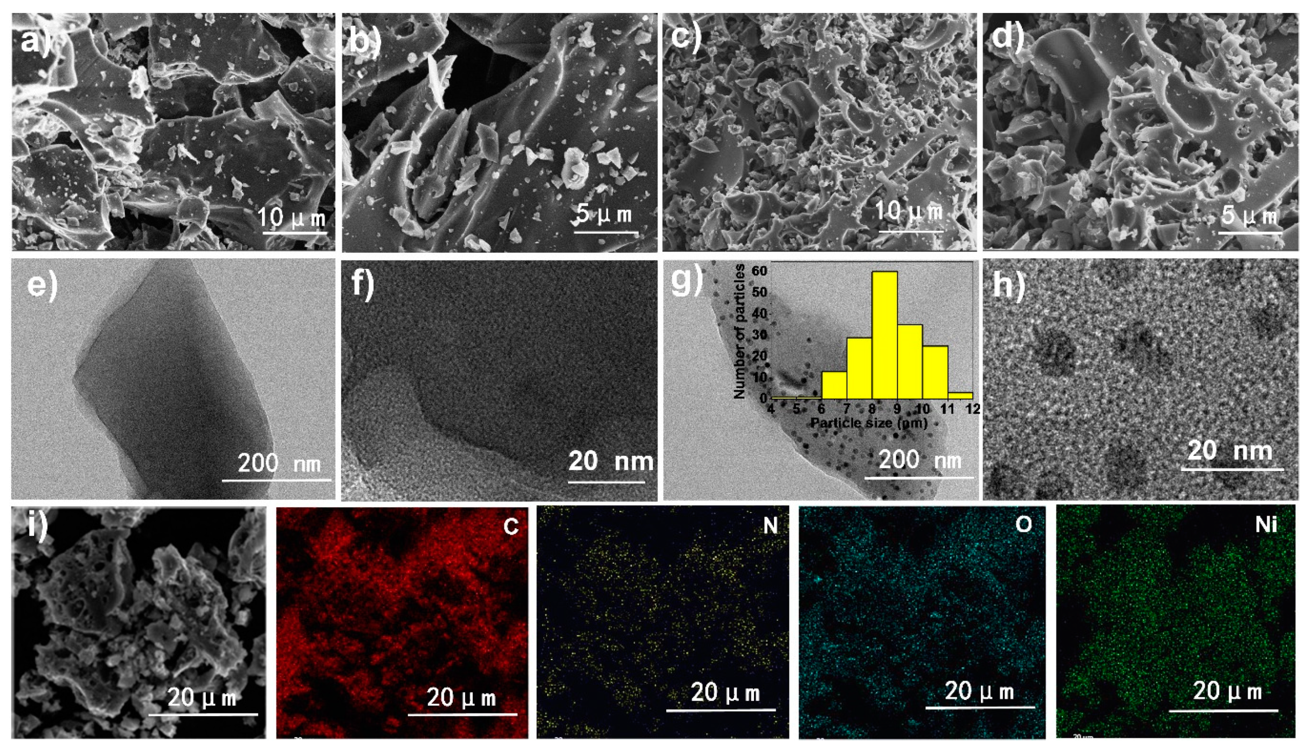 Materials 13 04611 g002