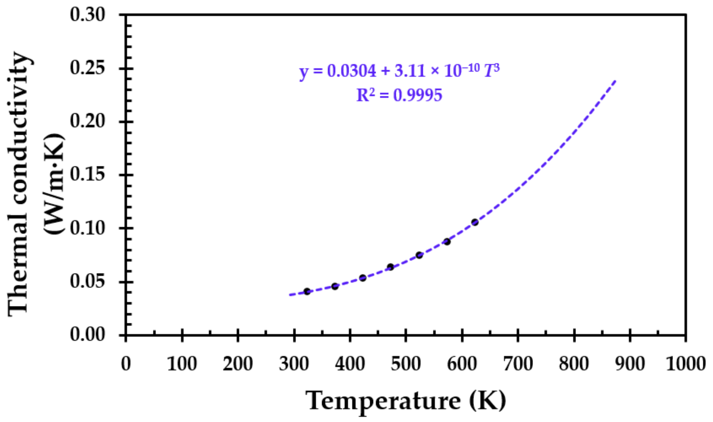 Materials 13 04613 g002 Materials 13 04613 g002