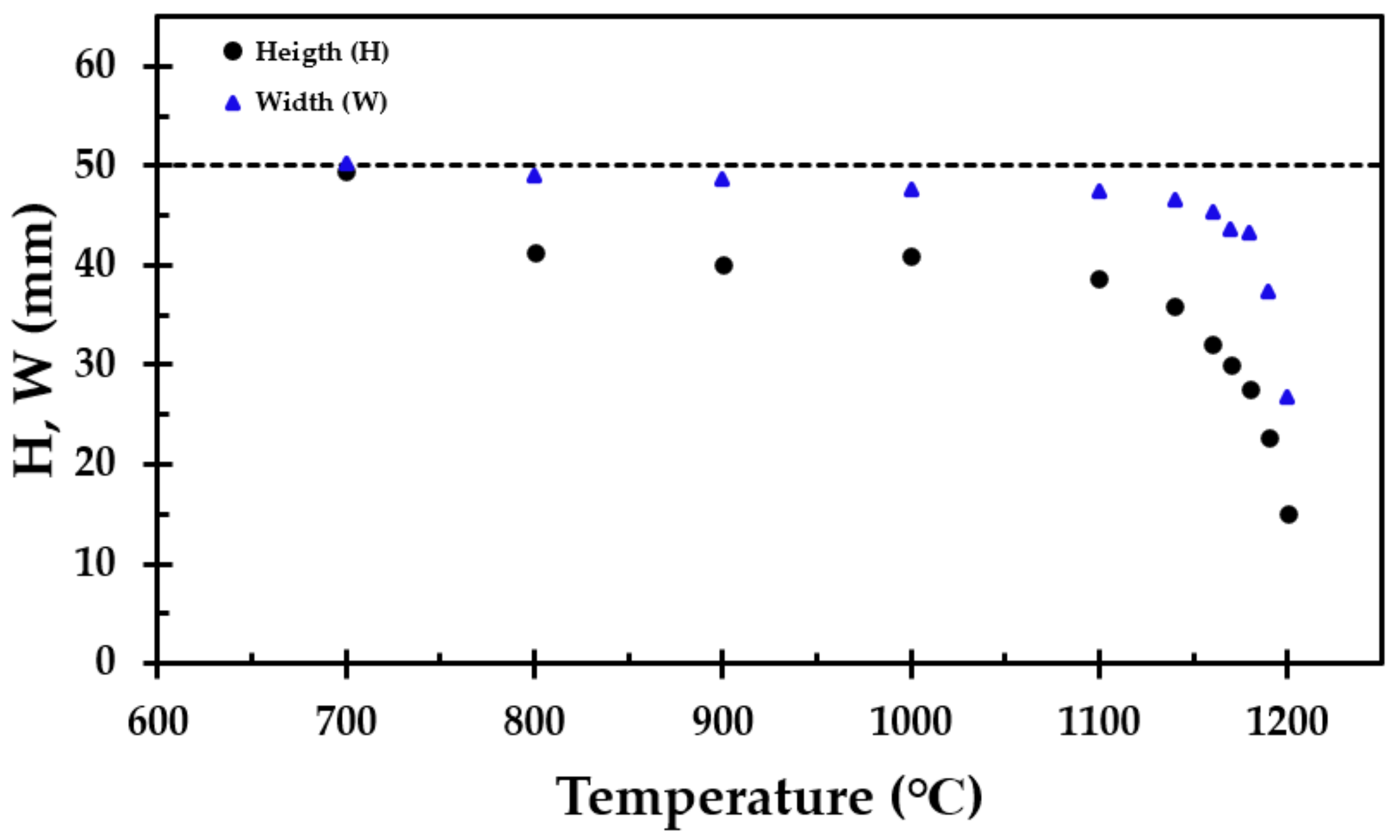 Materials 13 04613 g005 Materials 13 04613 g005