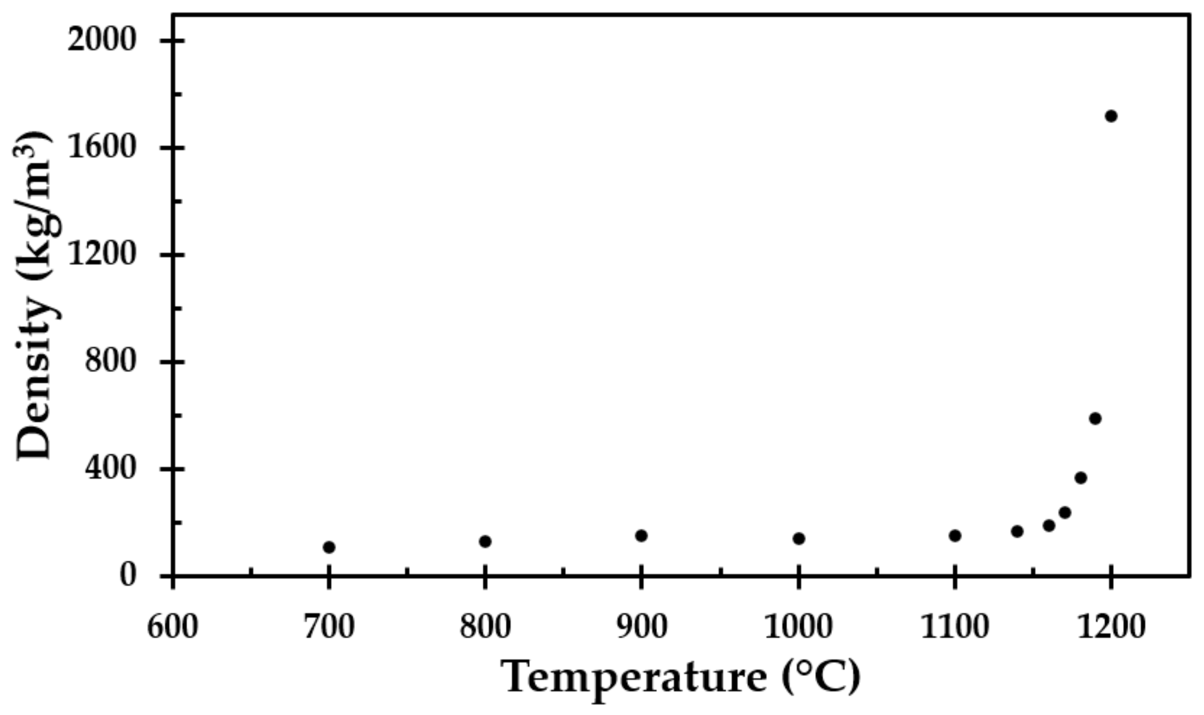 Materials 13 04613 g006 Materials 13 04613 g006