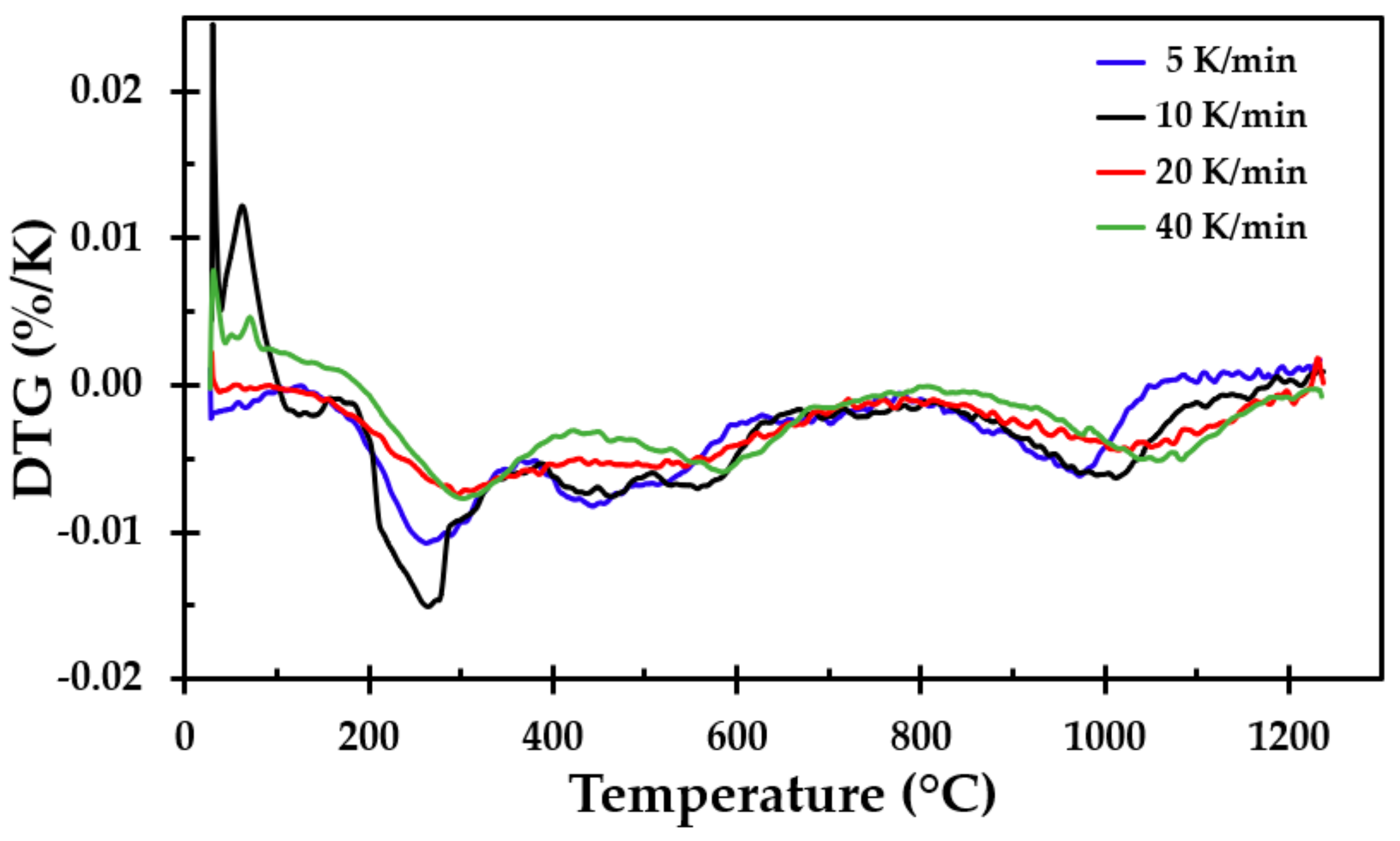 Materials 13 04613 g011 Materials 13 04613 g011