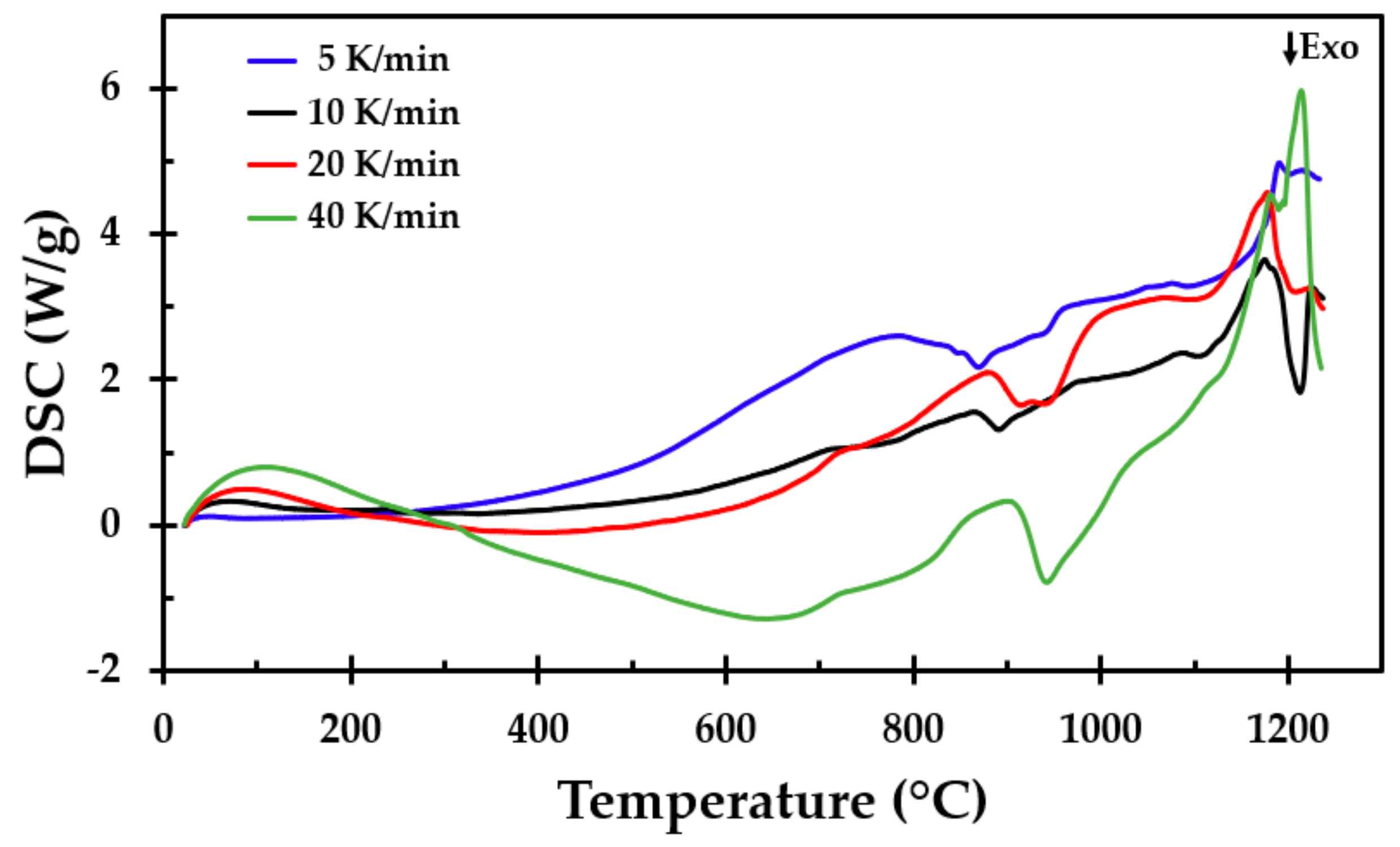 Materials 13 04613 g012 Materials 13 04613 g012