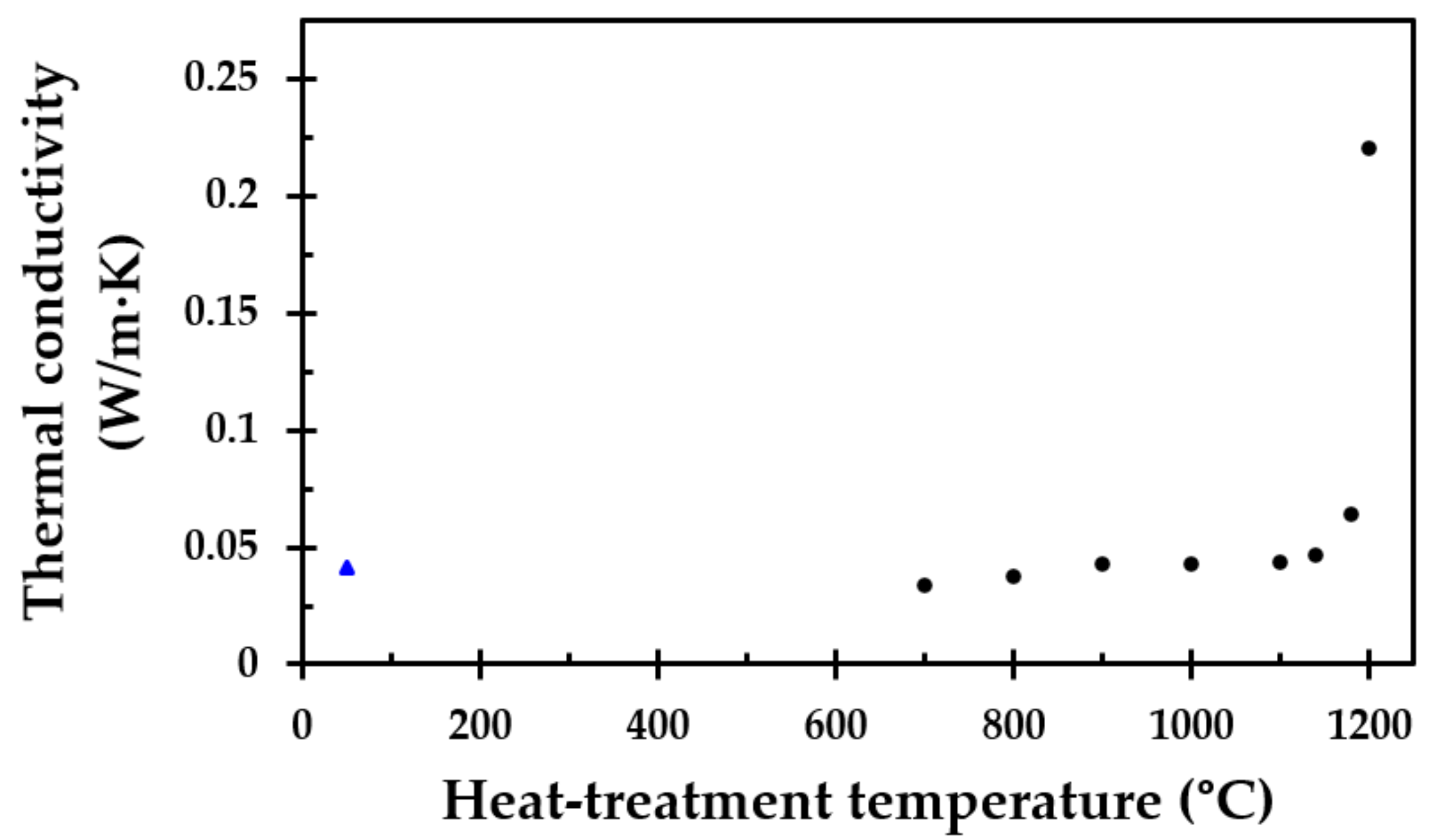 Materials 13 04613 g013 Materials 13 04613 g013