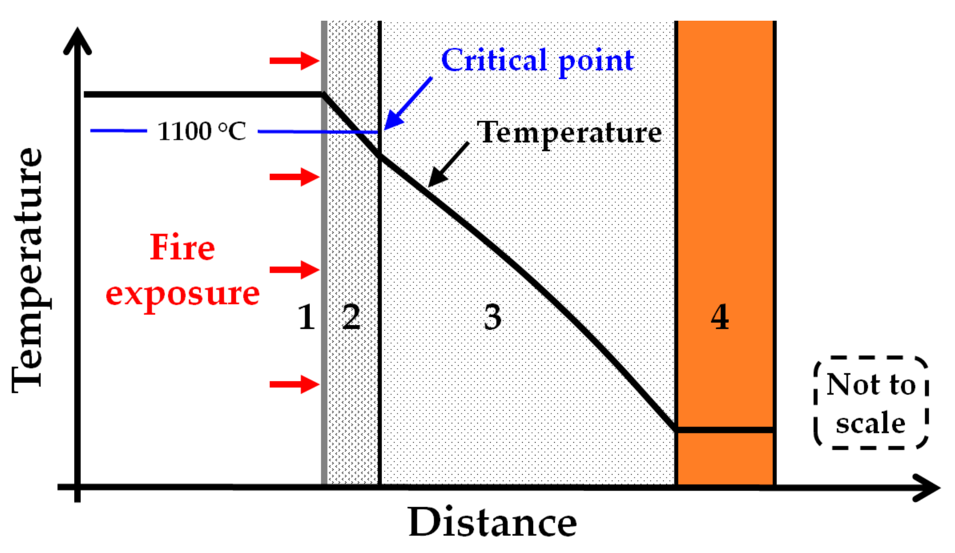 Materials 13 04613 g014 Materials 13 04613 g014