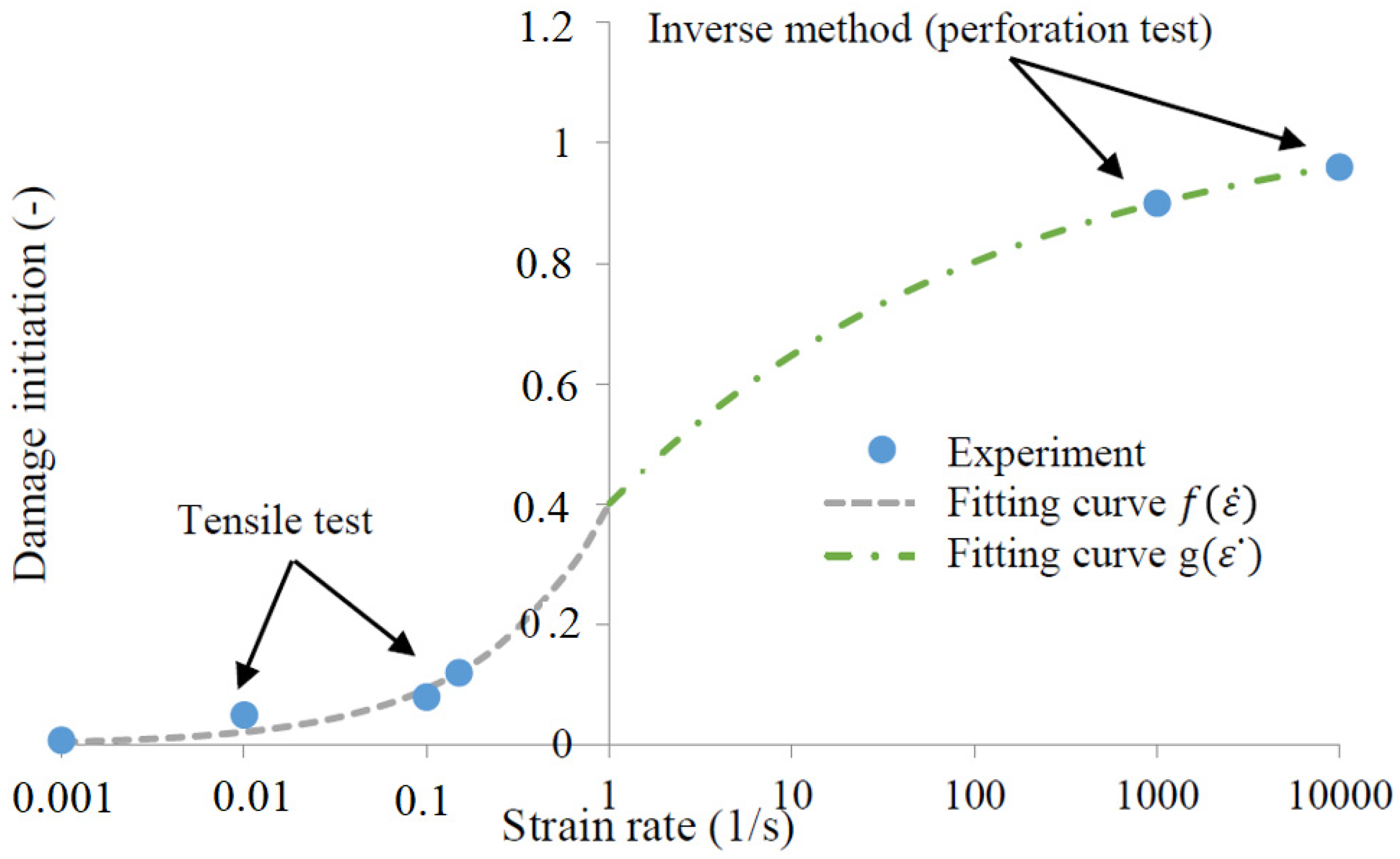 Materials 13 04614 g001