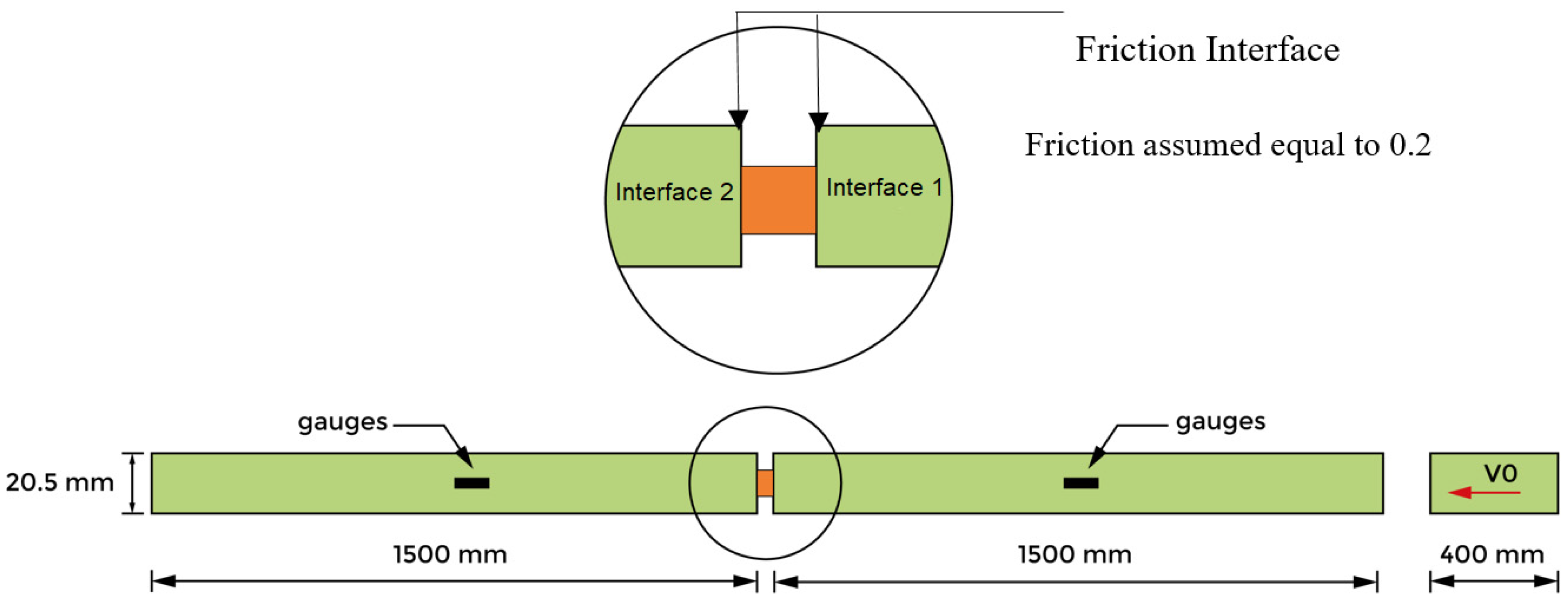 Materials 13 04614 g002