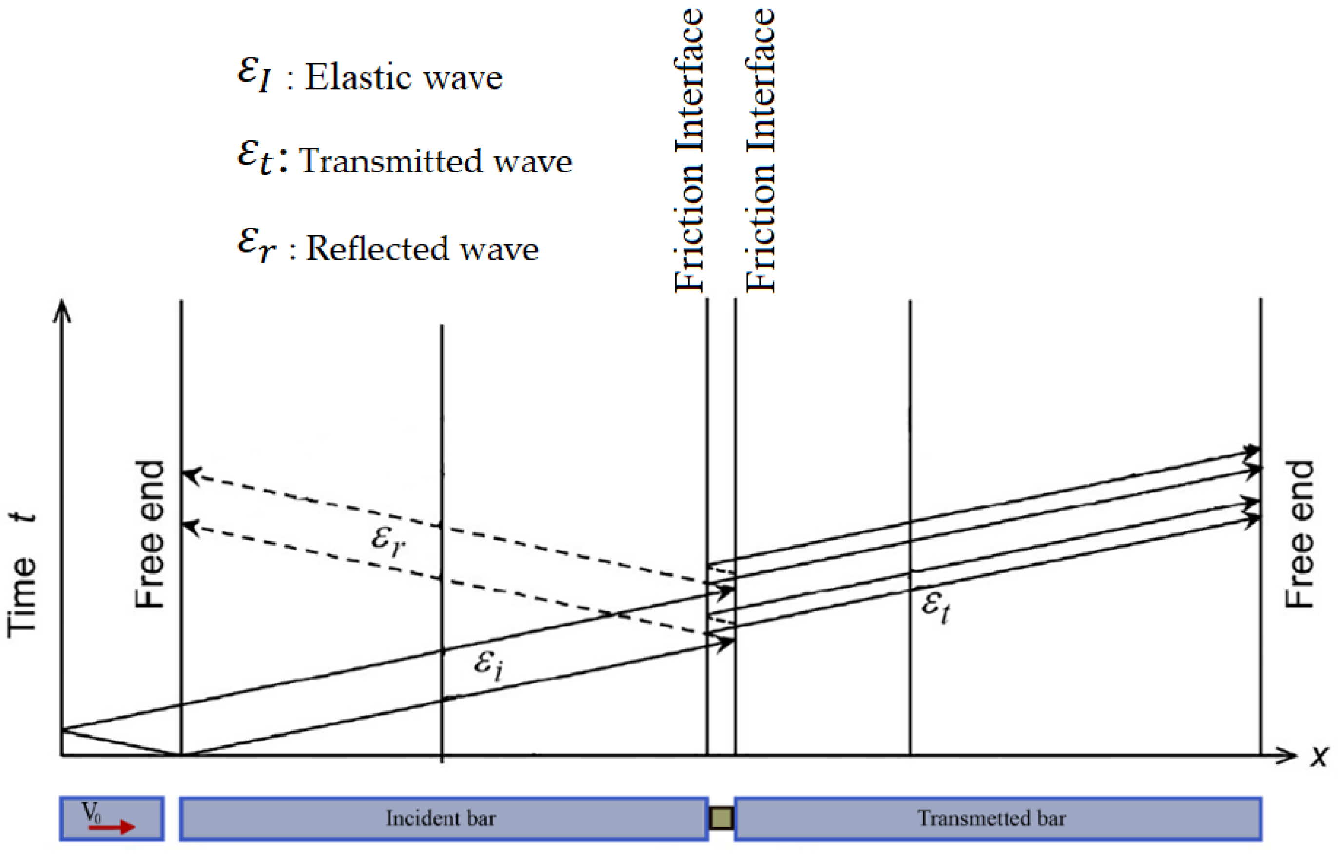 Materials 13 04614 g003