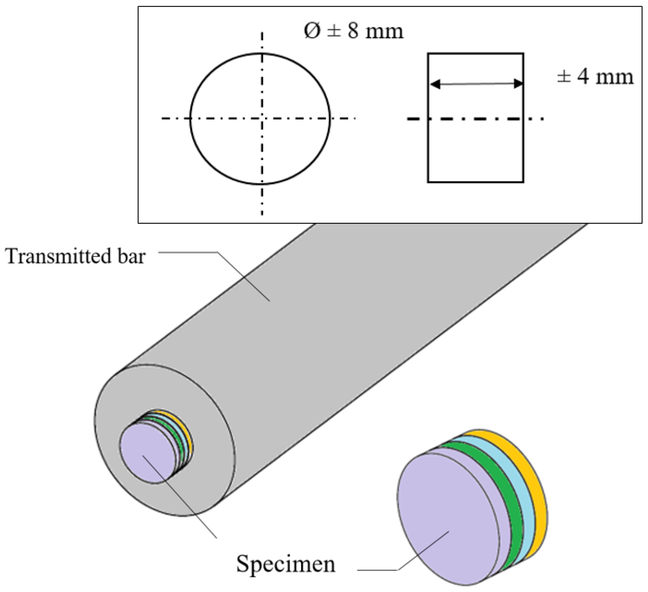 Materials 13 04614 g004