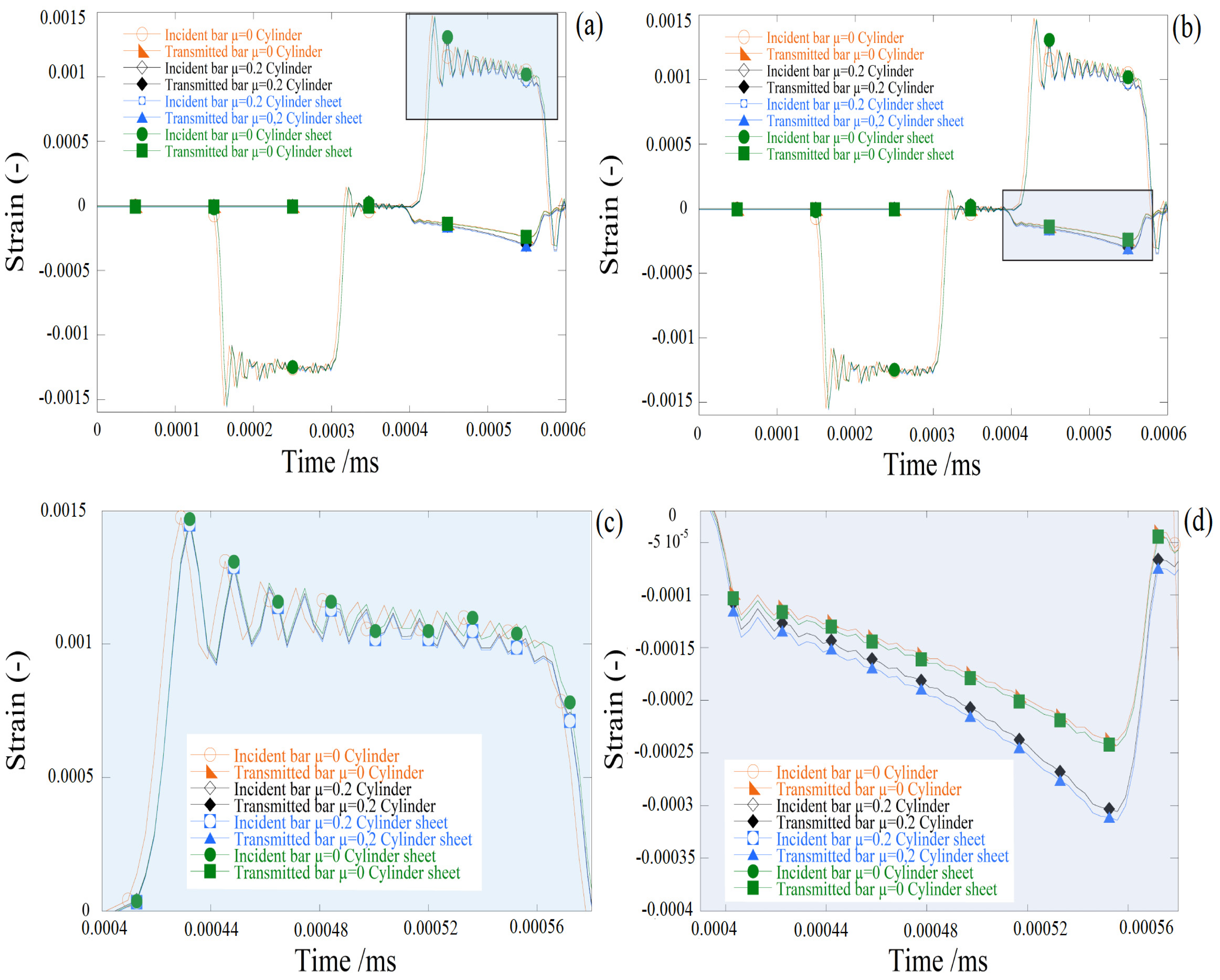 Materials 13 04614 g008