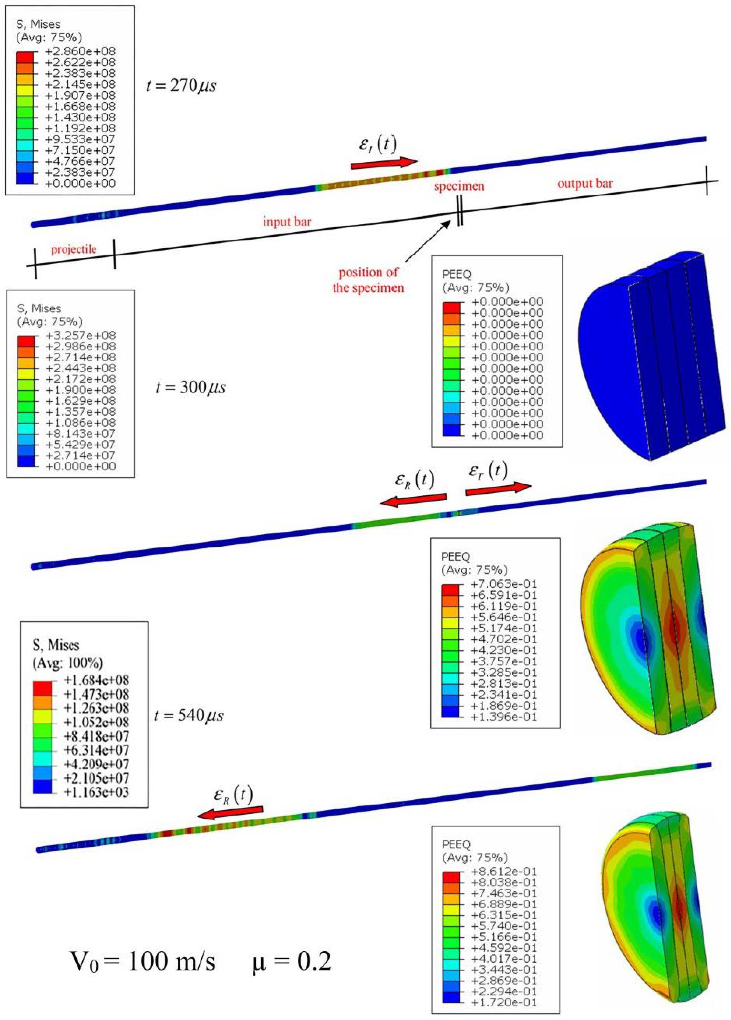 Materials 13 04614 g010