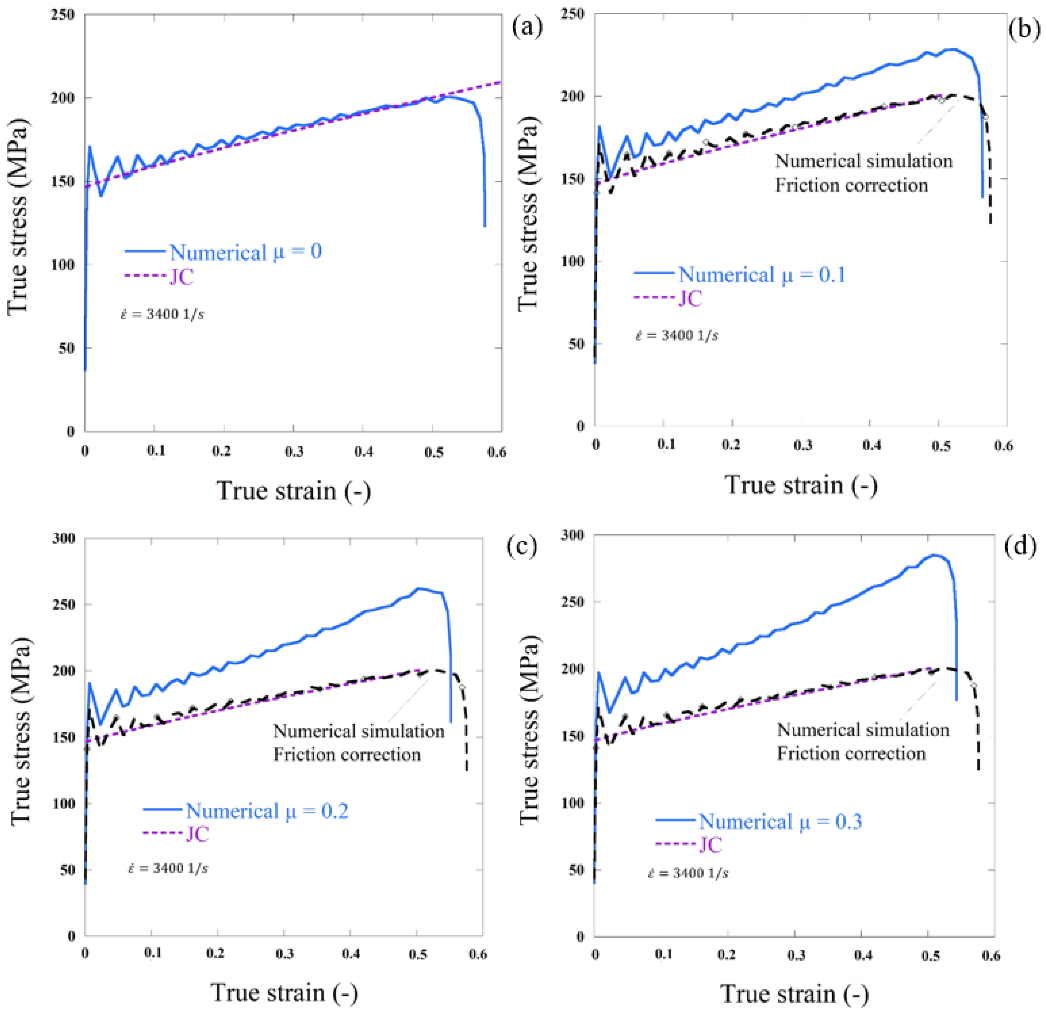 Materials 13 04614 g011