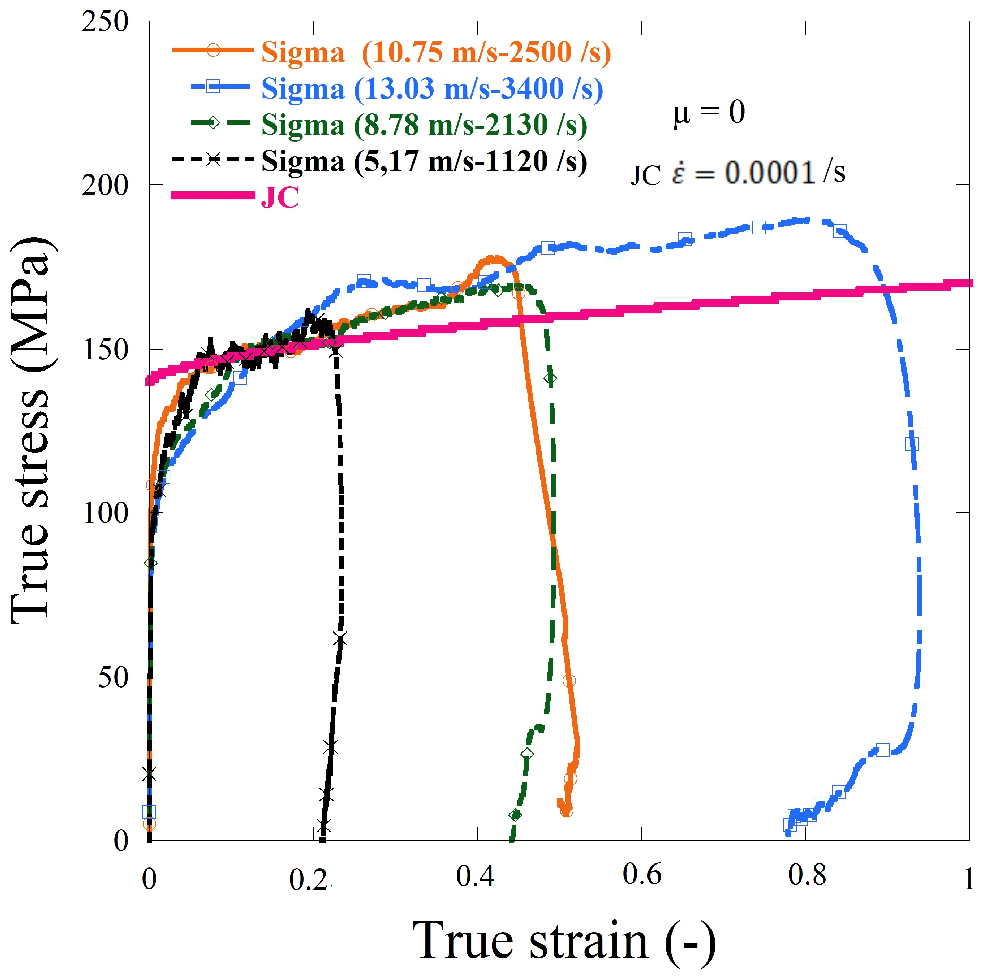 Materials 13 04614 g013