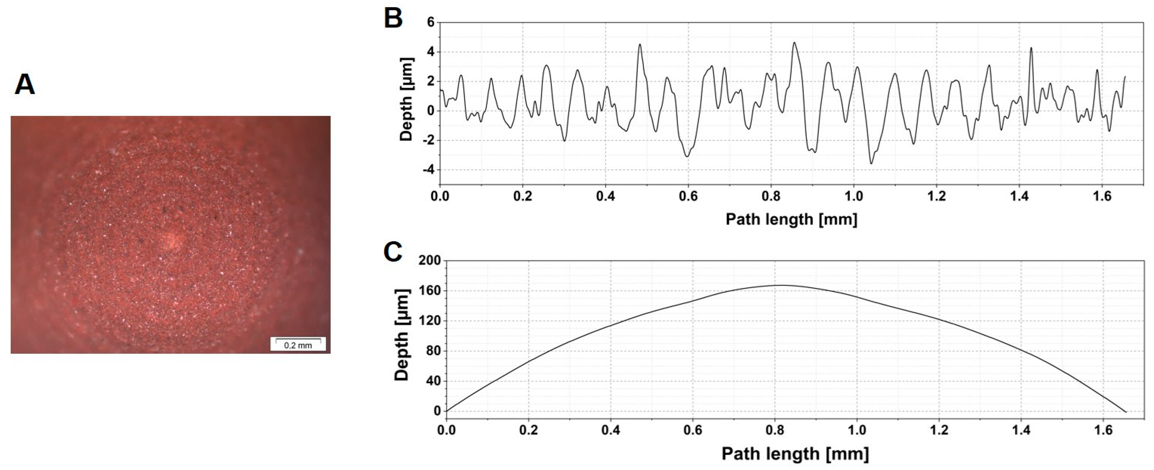 Materials 13 04615 g001