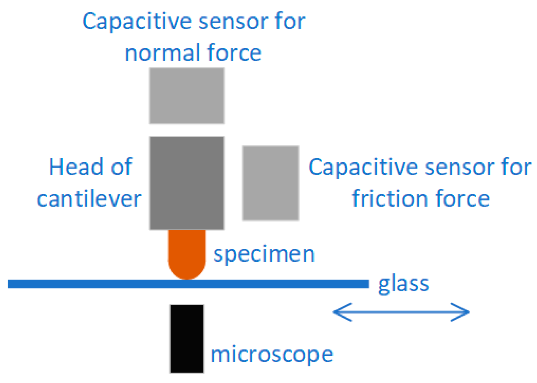 Materials 13 04615 g002