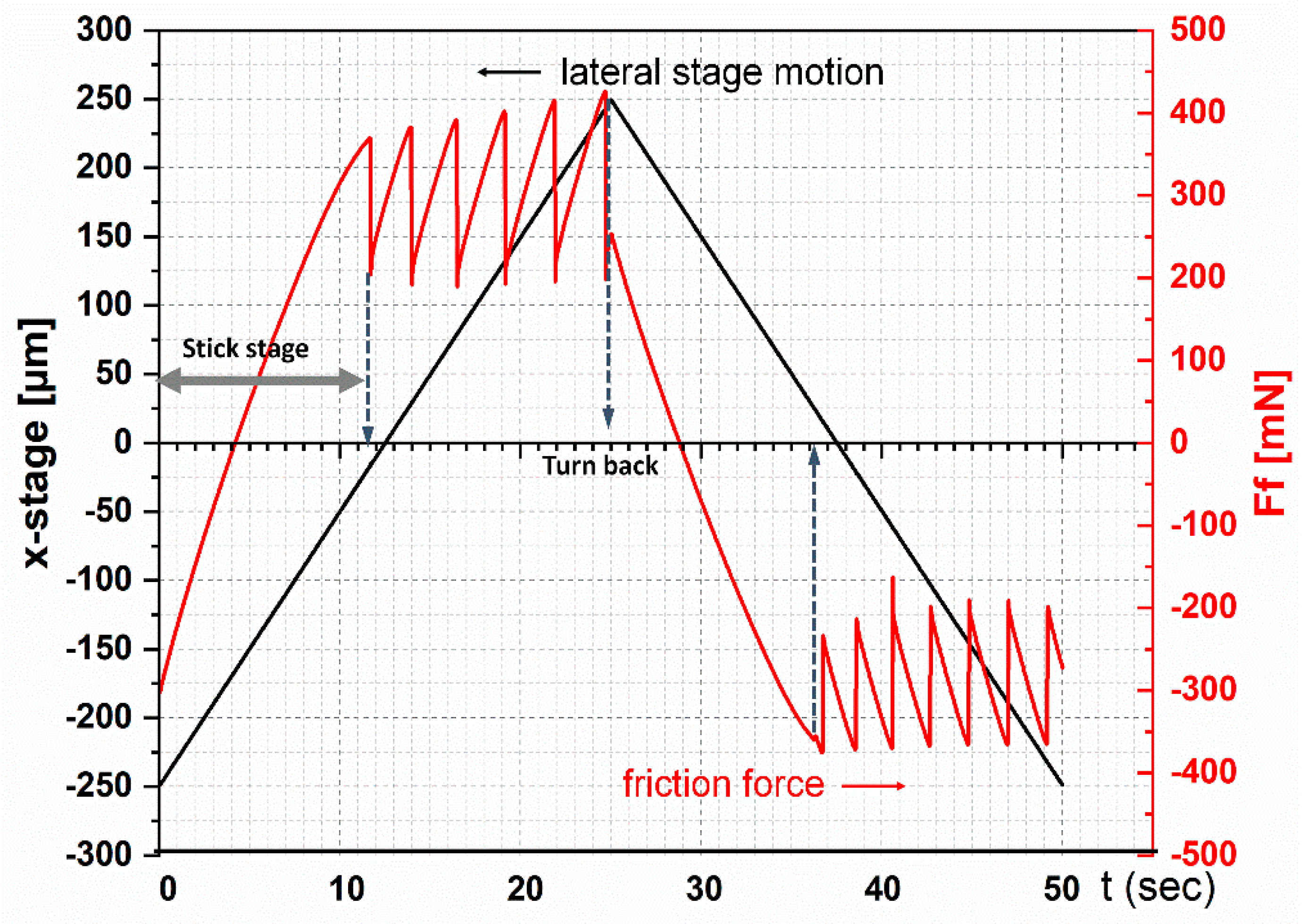 Materials 13 04615 g004