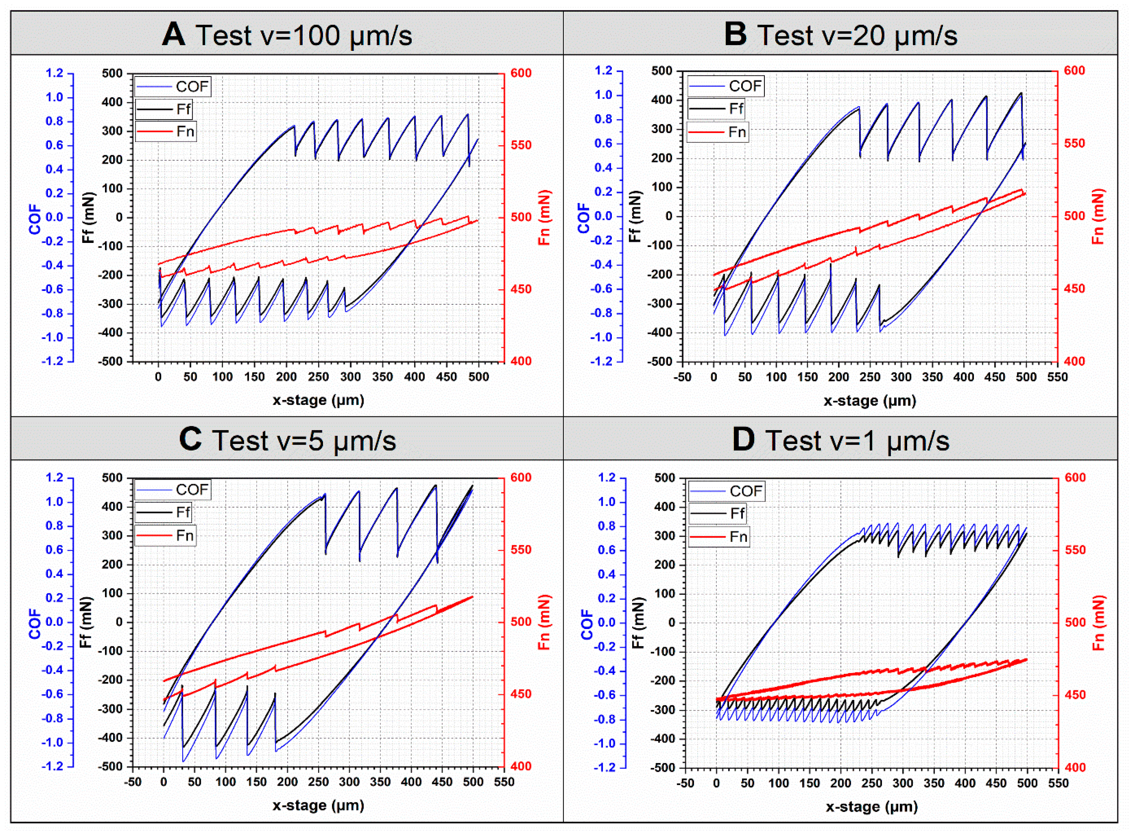 Materials 13 04615 g005