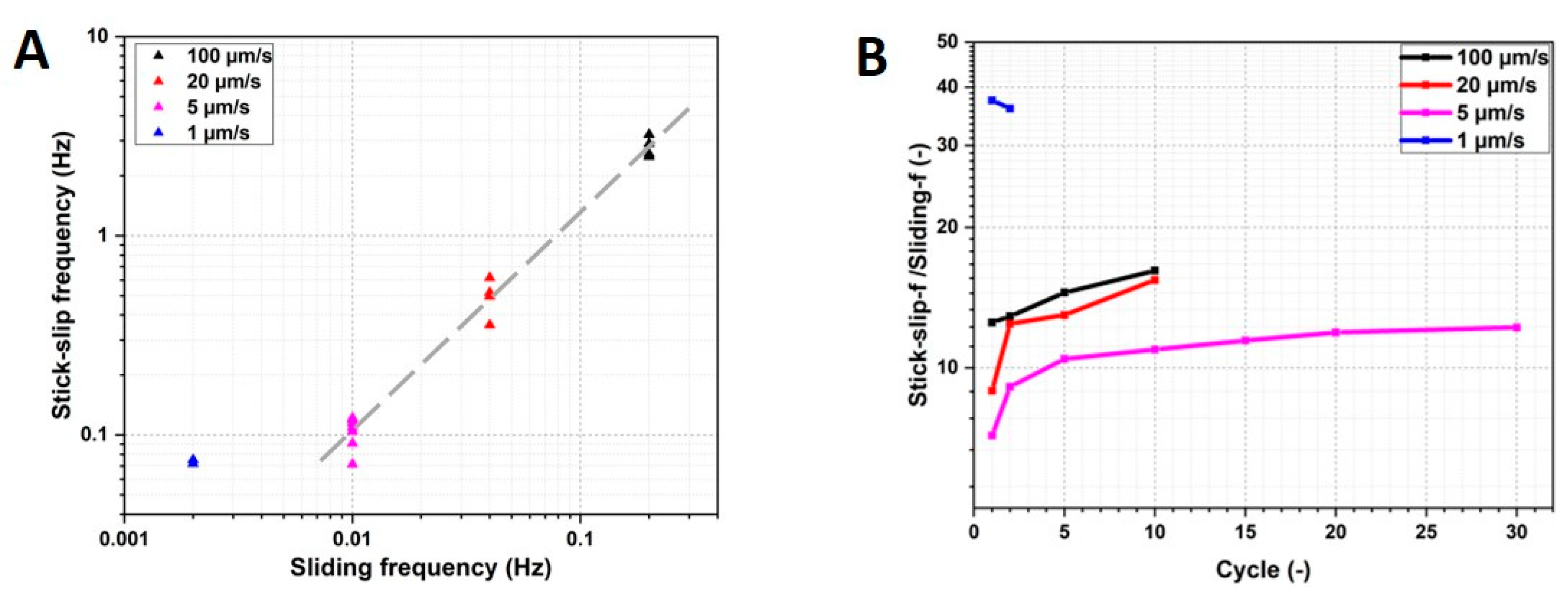 Materials 13 04615 g006