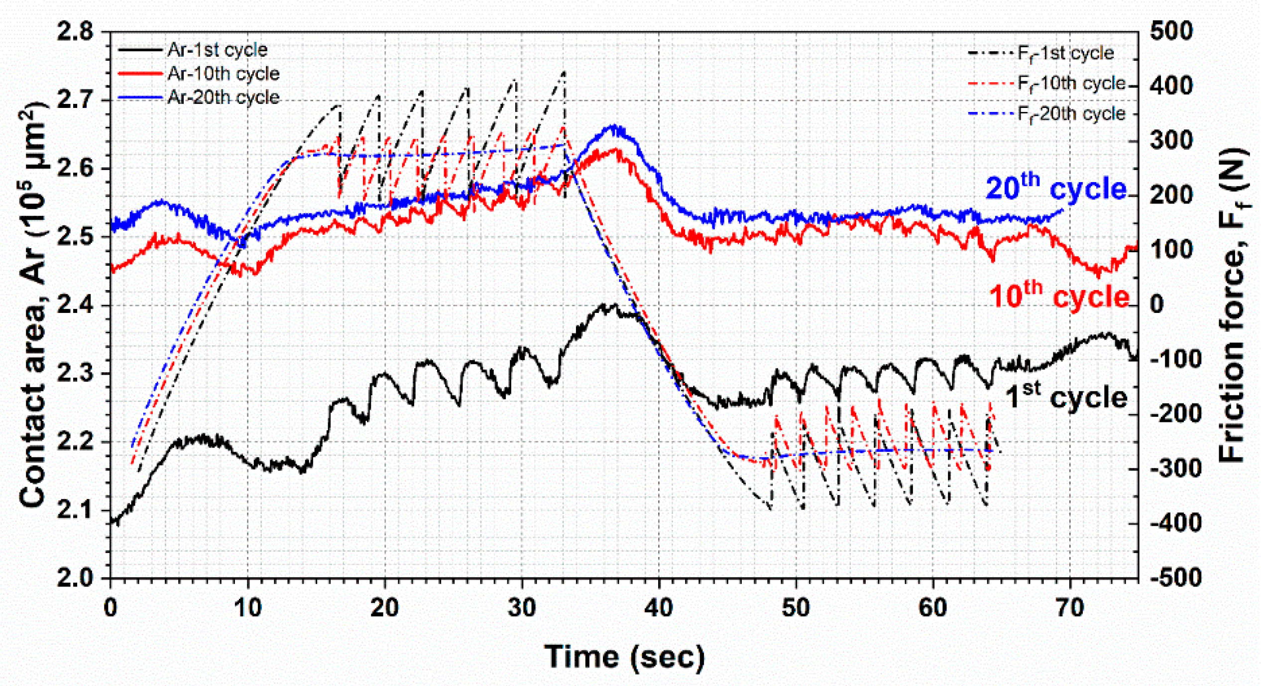 Materials 13 04615 g007