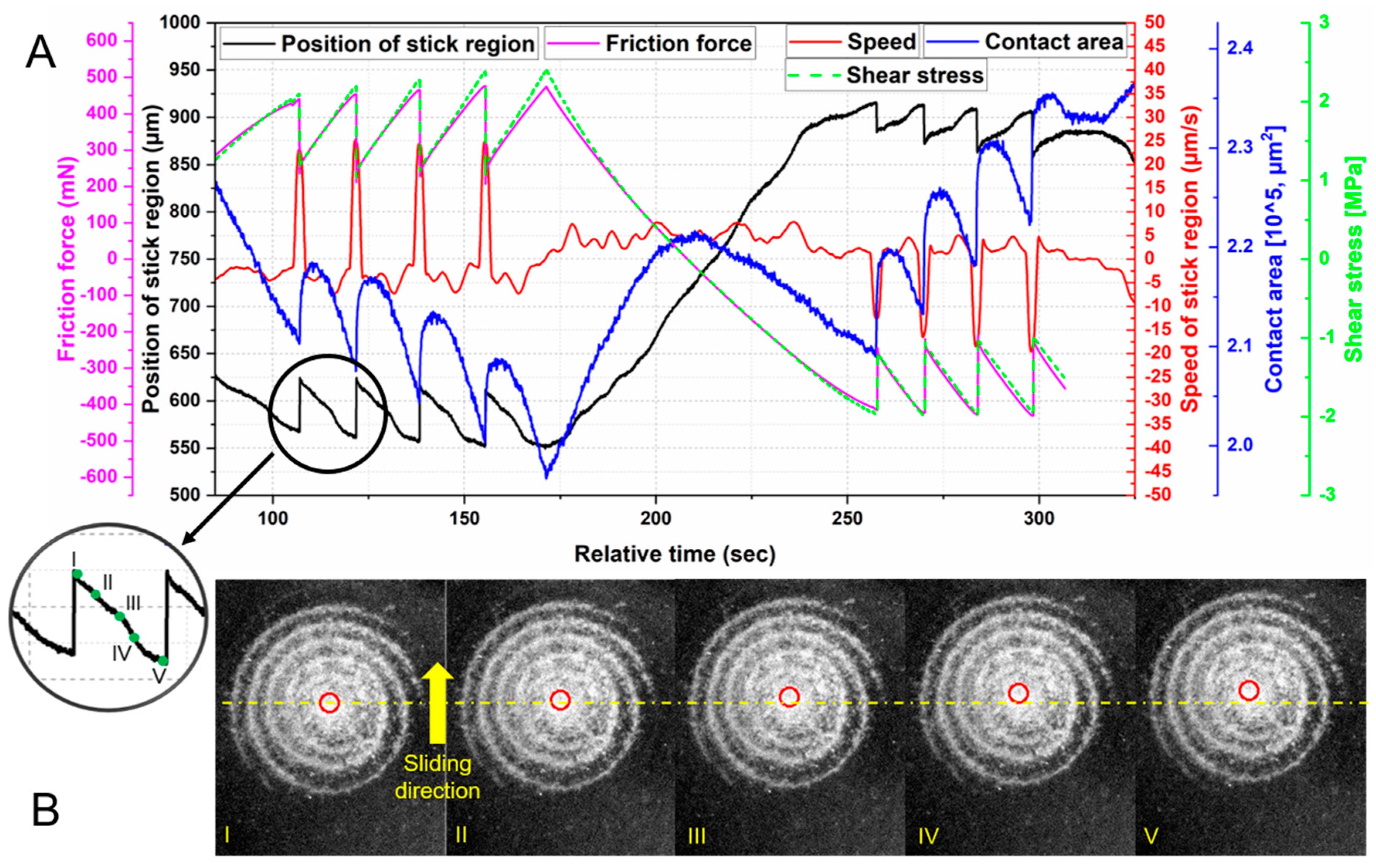Materials 13 04615 g009