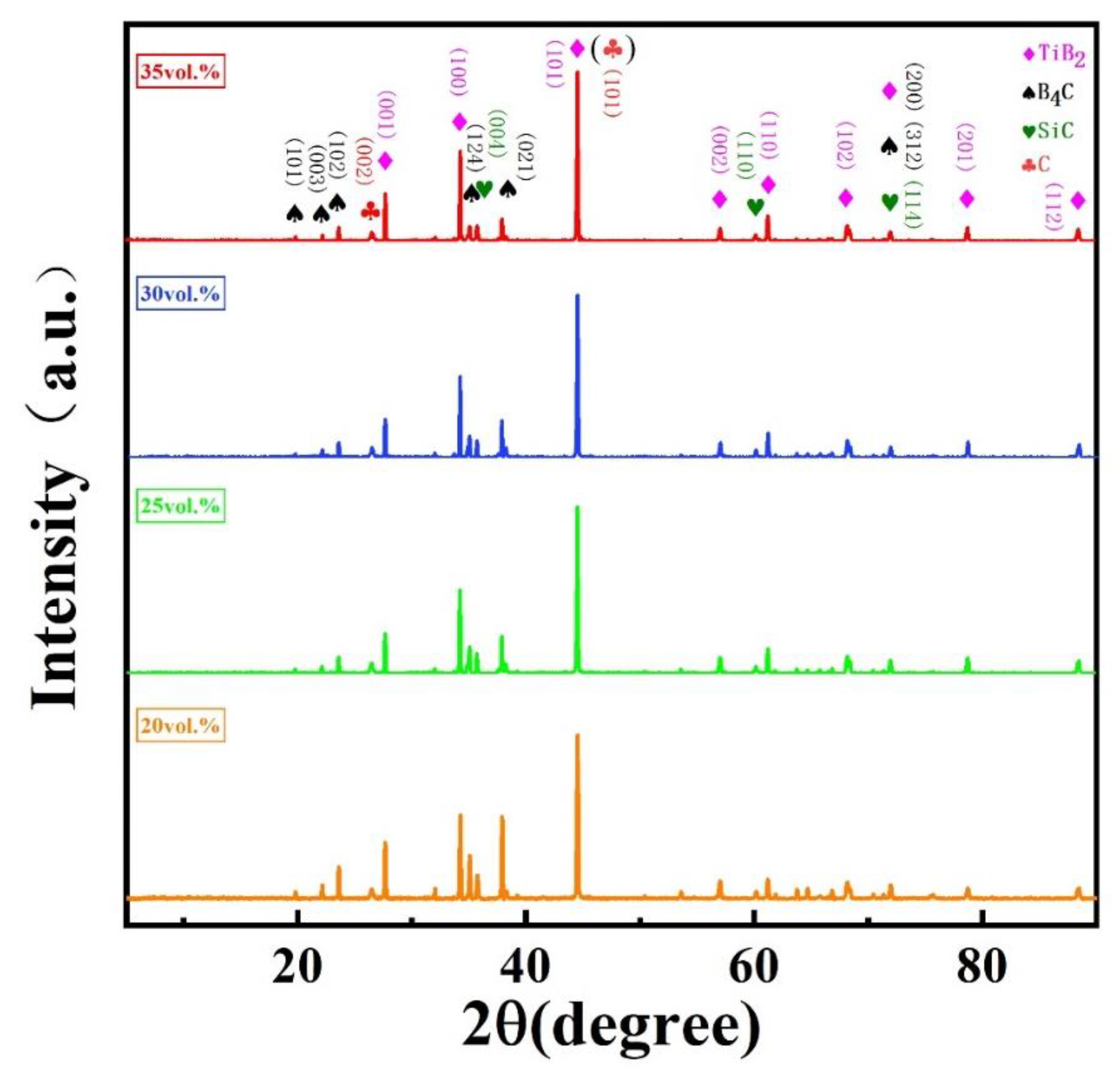 Materials 13 04616 g002