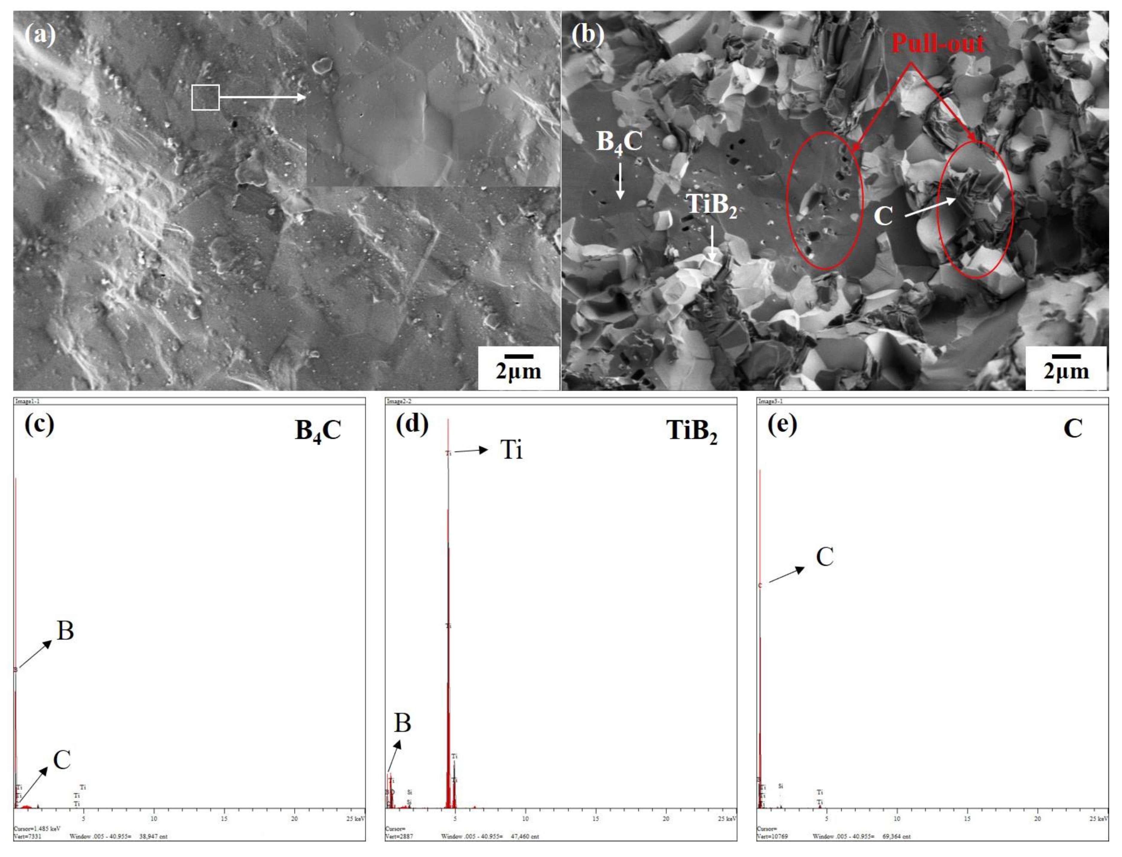 Materials 13 04616 g004