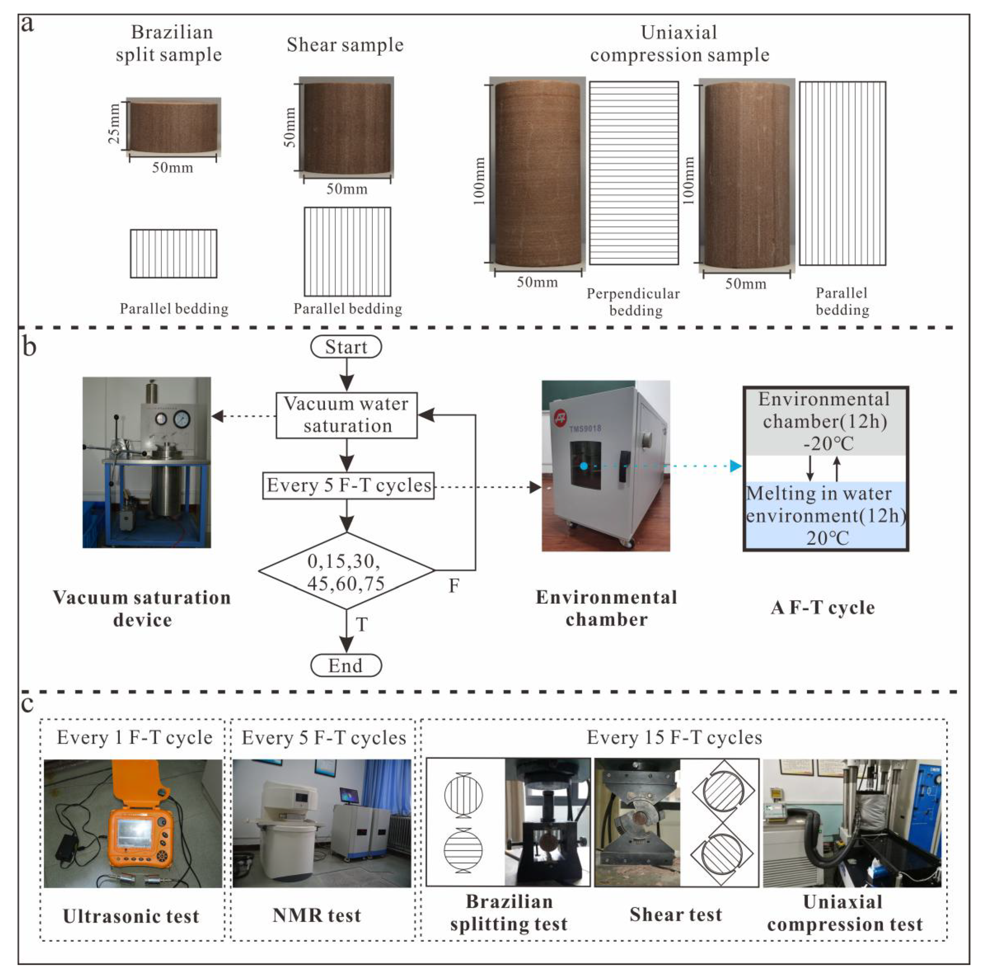 Materials 13 04617 g001
