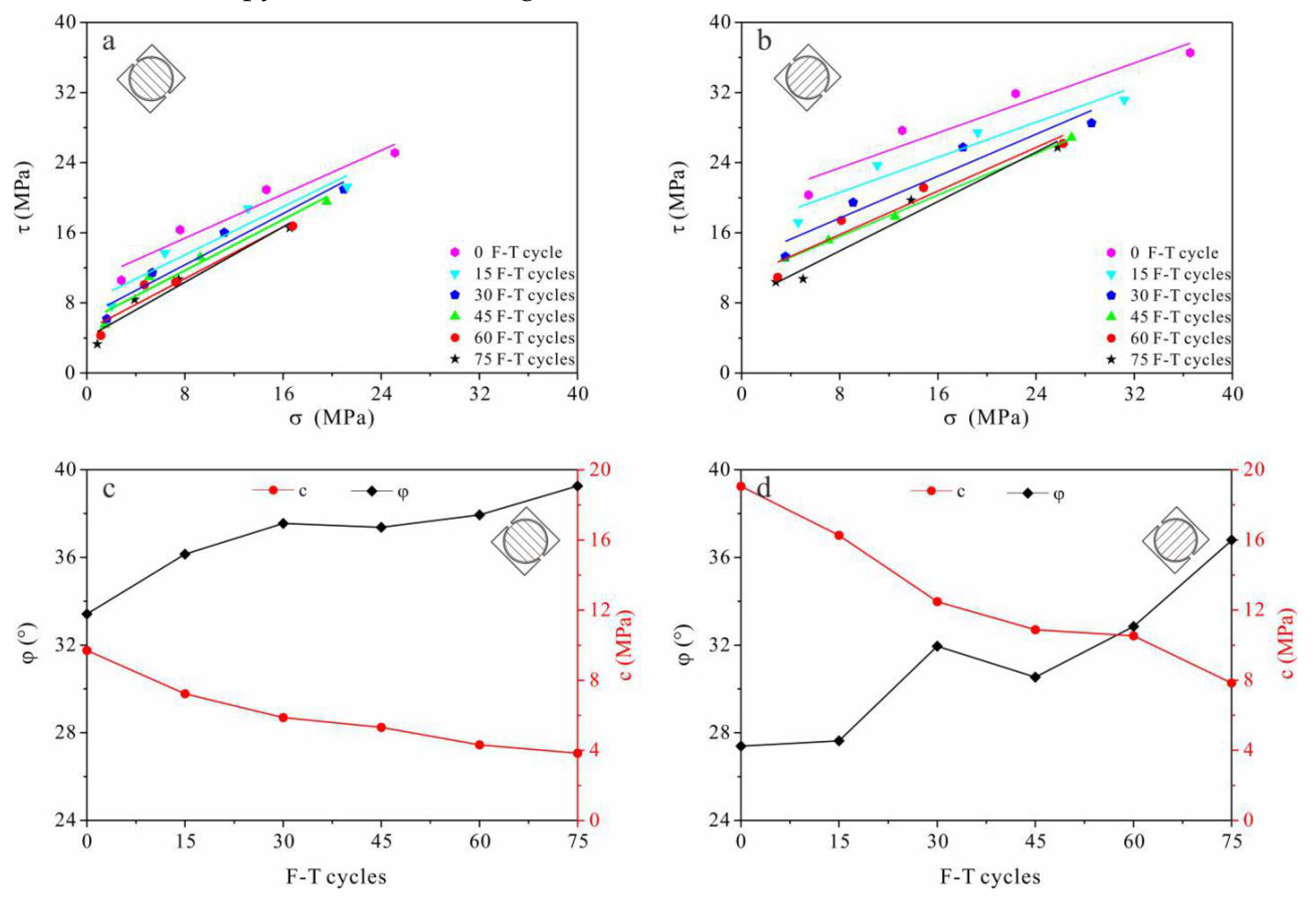 Materials 13 04617 g003
