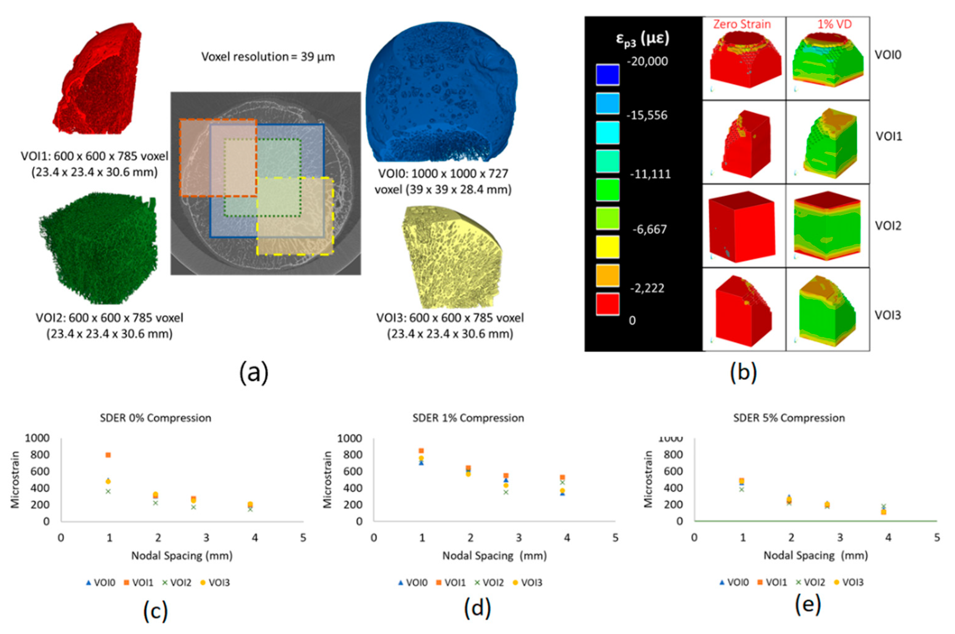 Materials 13 04619 g003