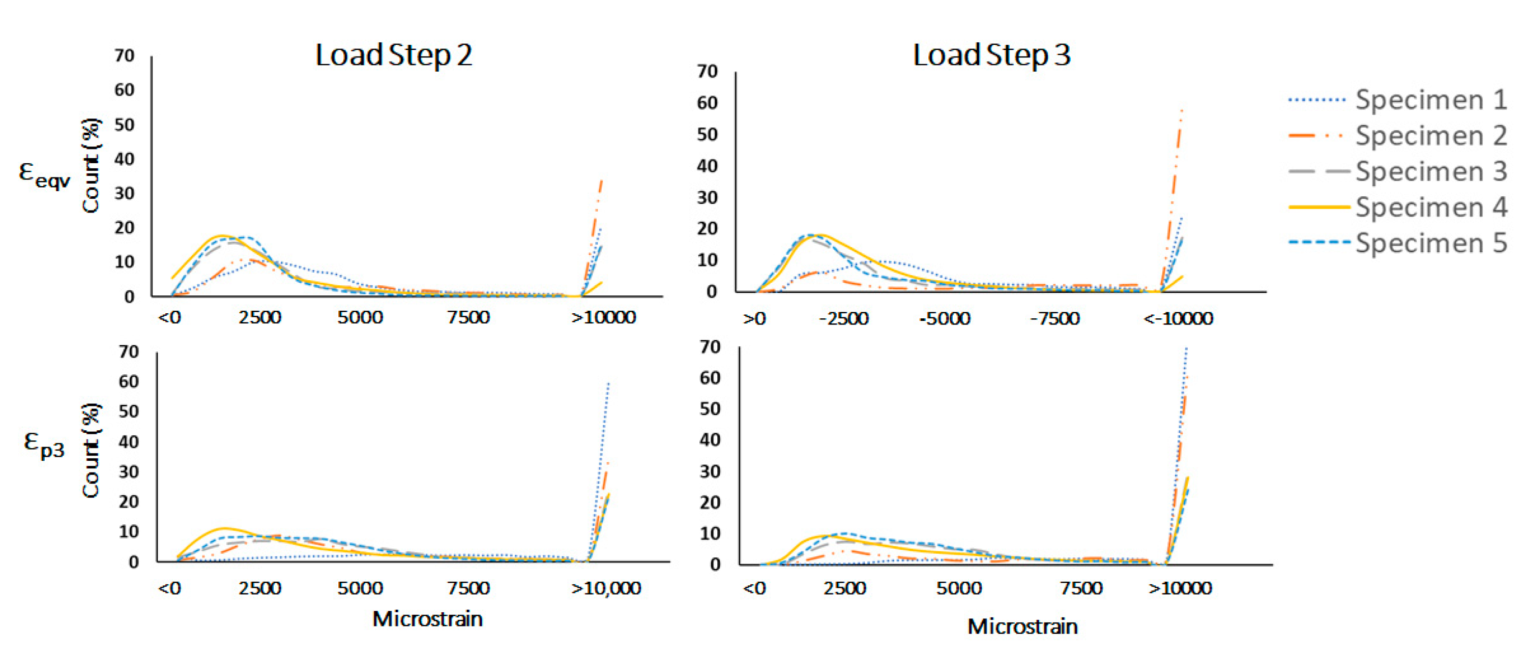 Materials 13 04619 g004
