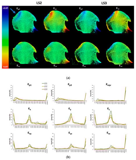 Materials 13 04619 g0a1