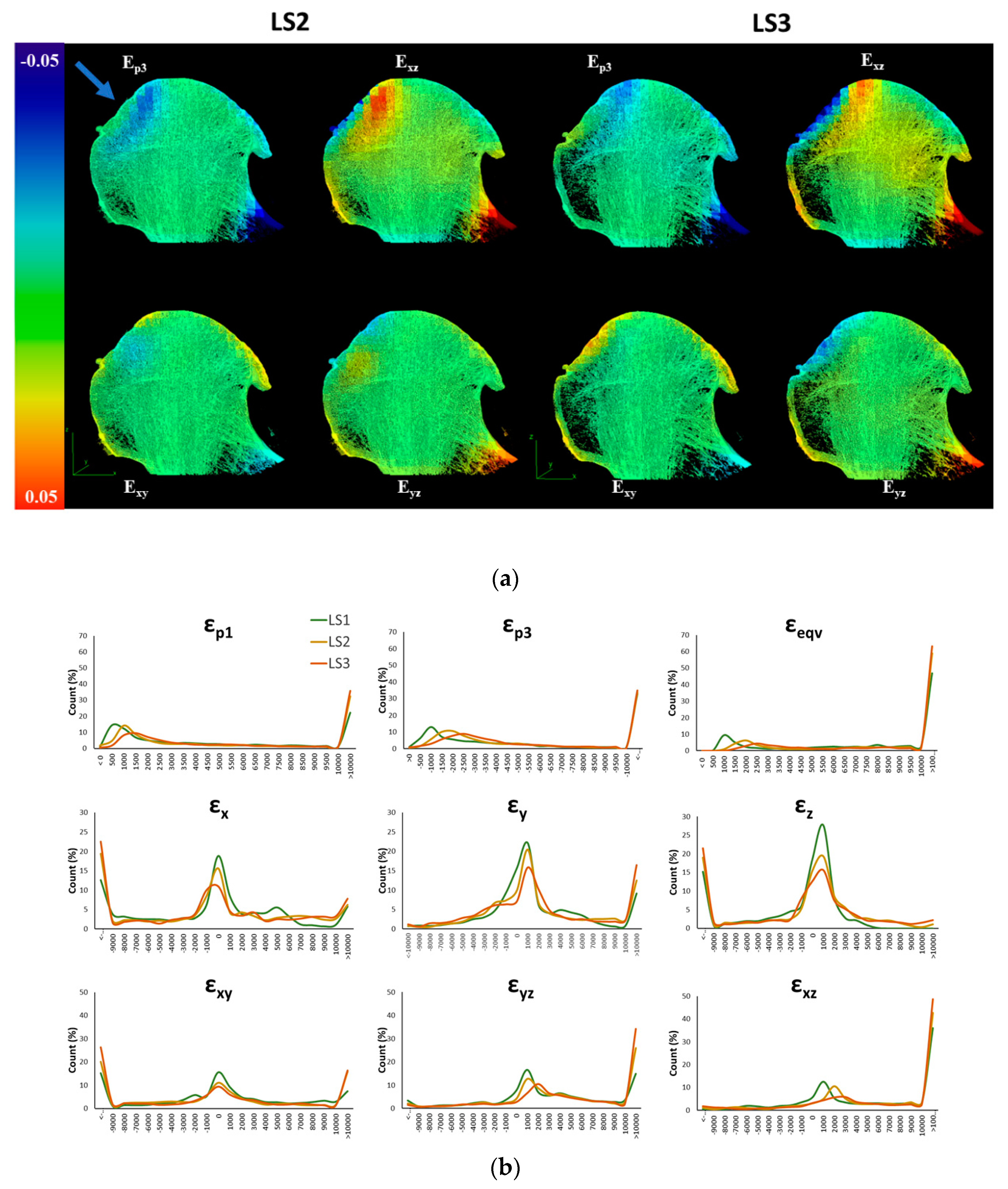Materials 13 04619 g0a1