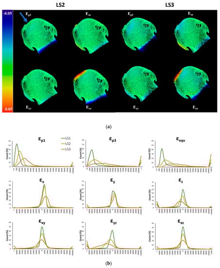 Materials 13 04619 g0a2