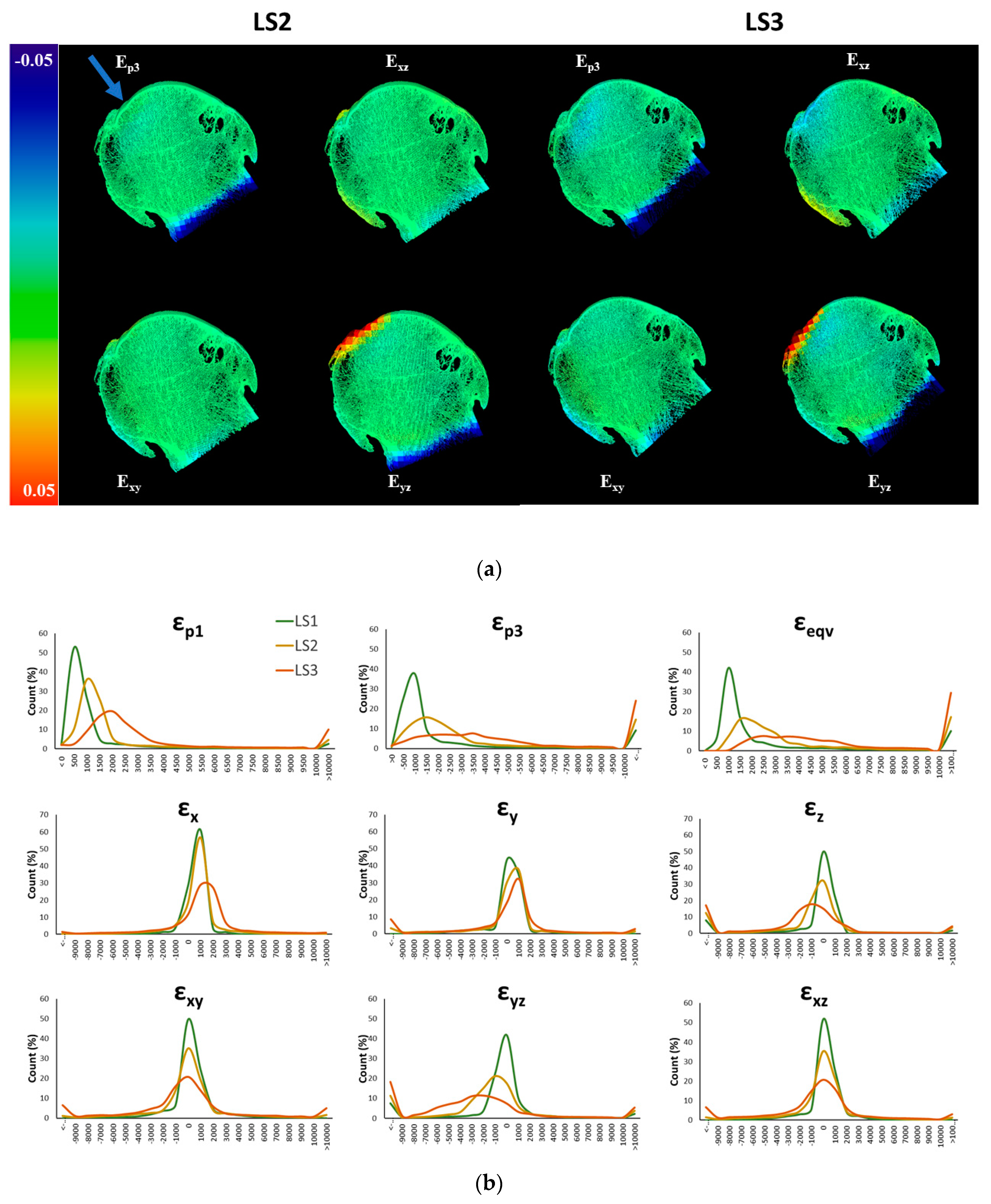 Materials 13 04619 g0a2