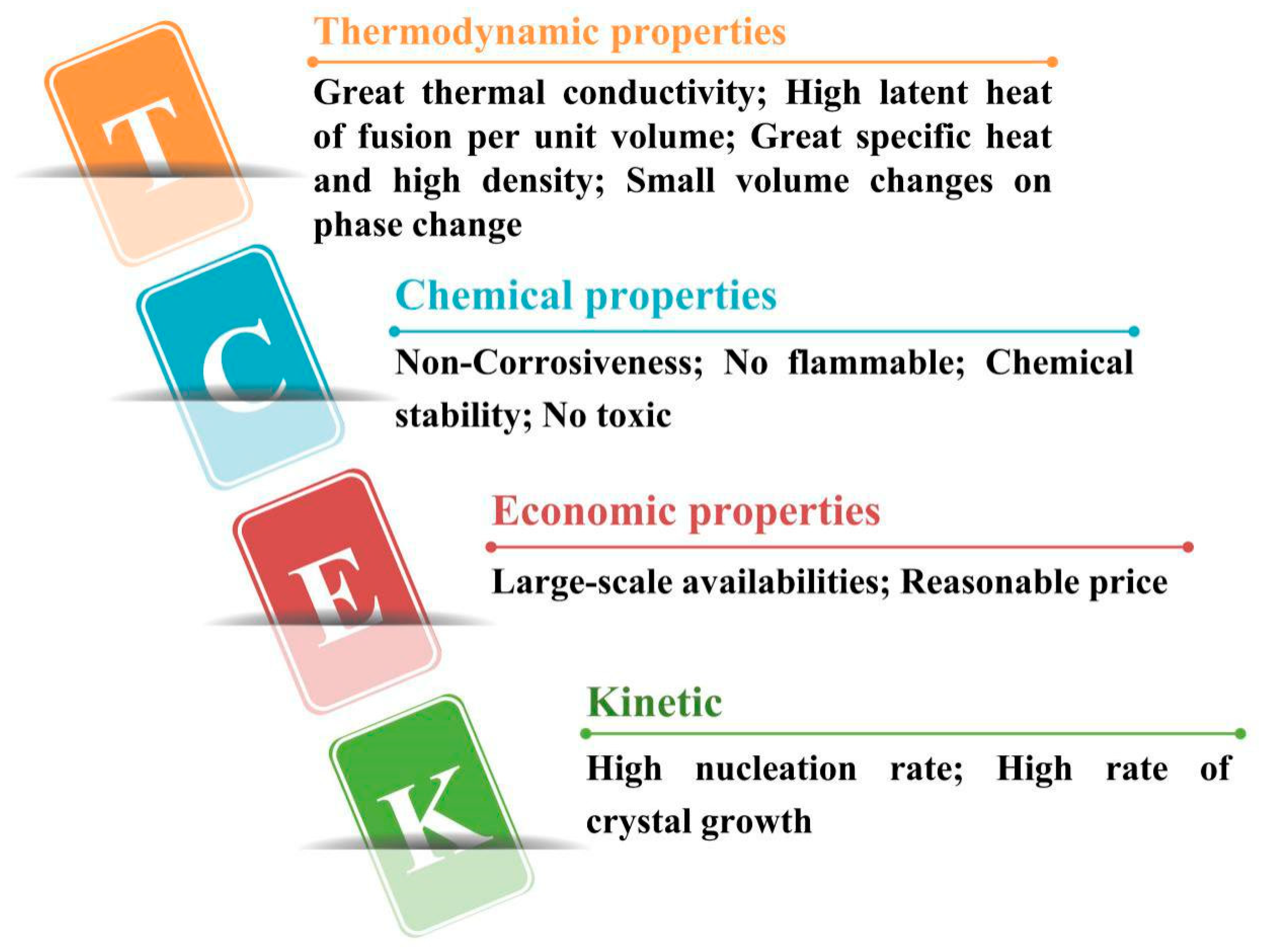 Materials 13 04622 g004