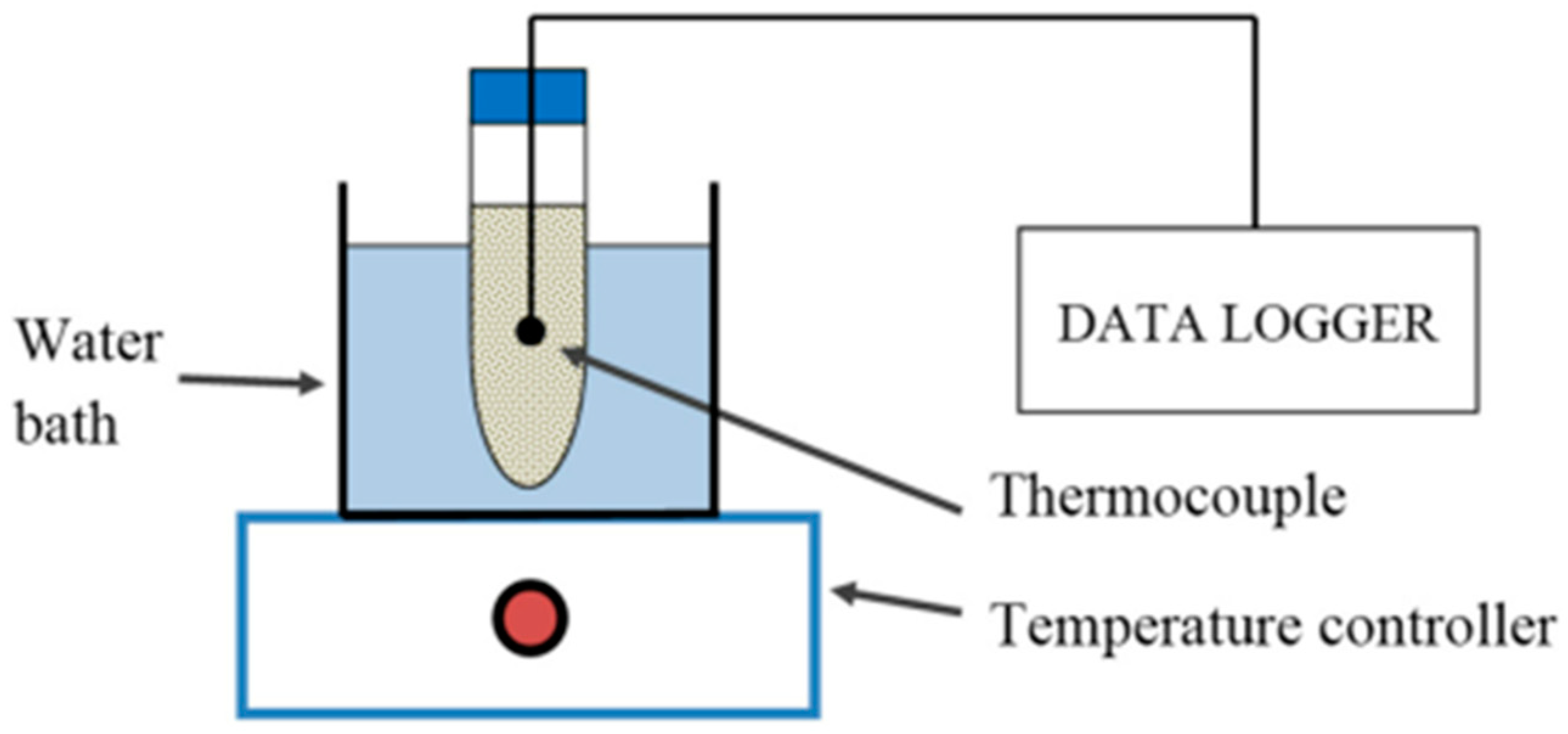 Materials 13 04622 g006