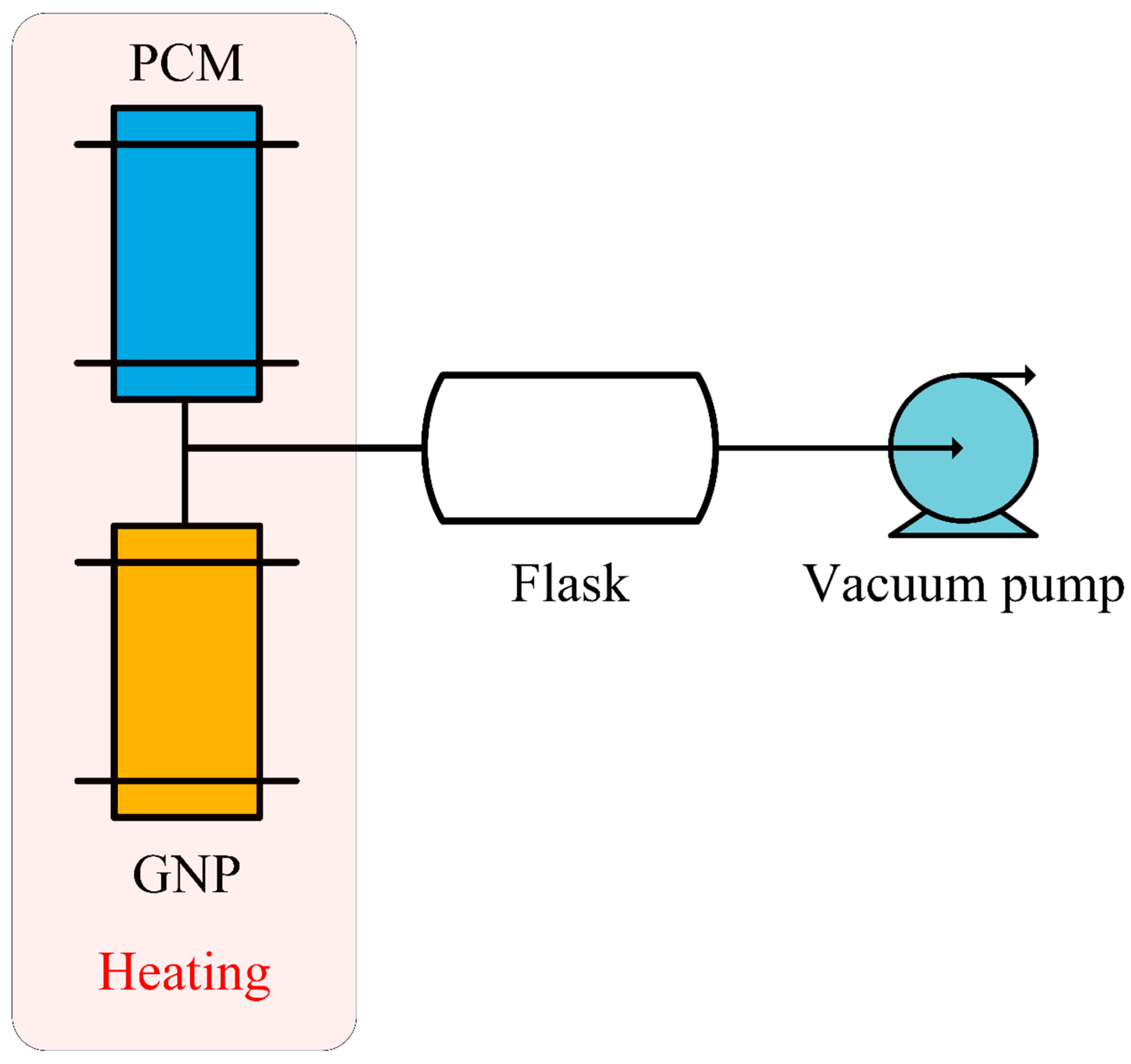 Materials 13 04622 g010