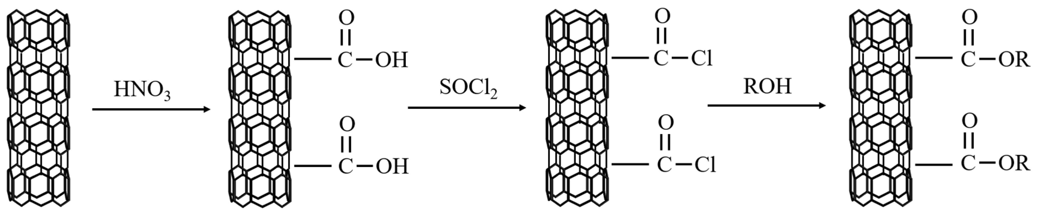 Materials 13 04622 g011