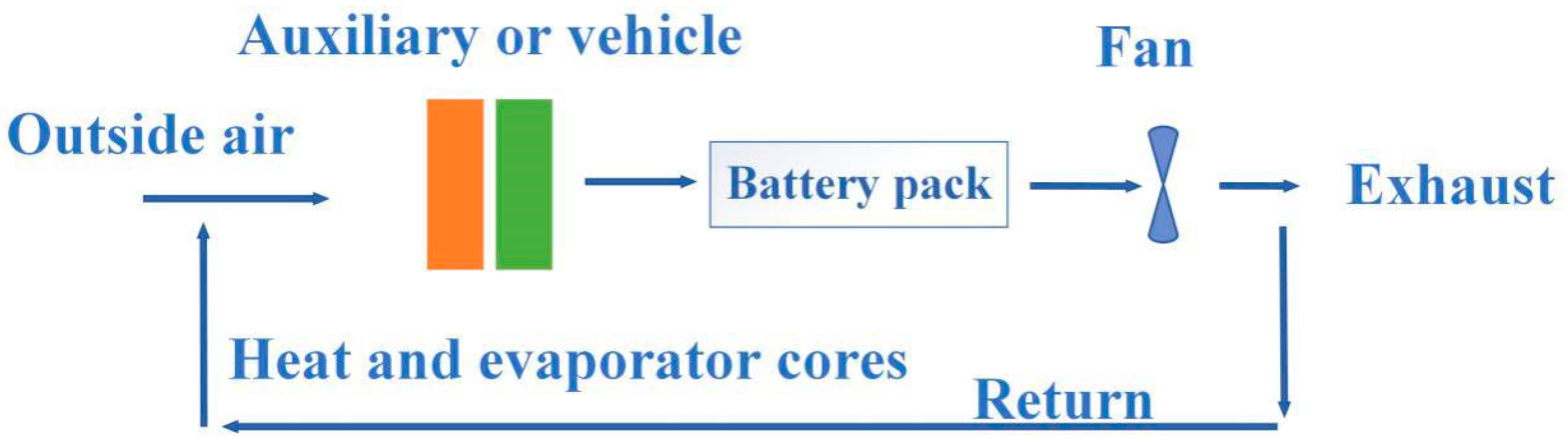 Materials 13 04622 g021
