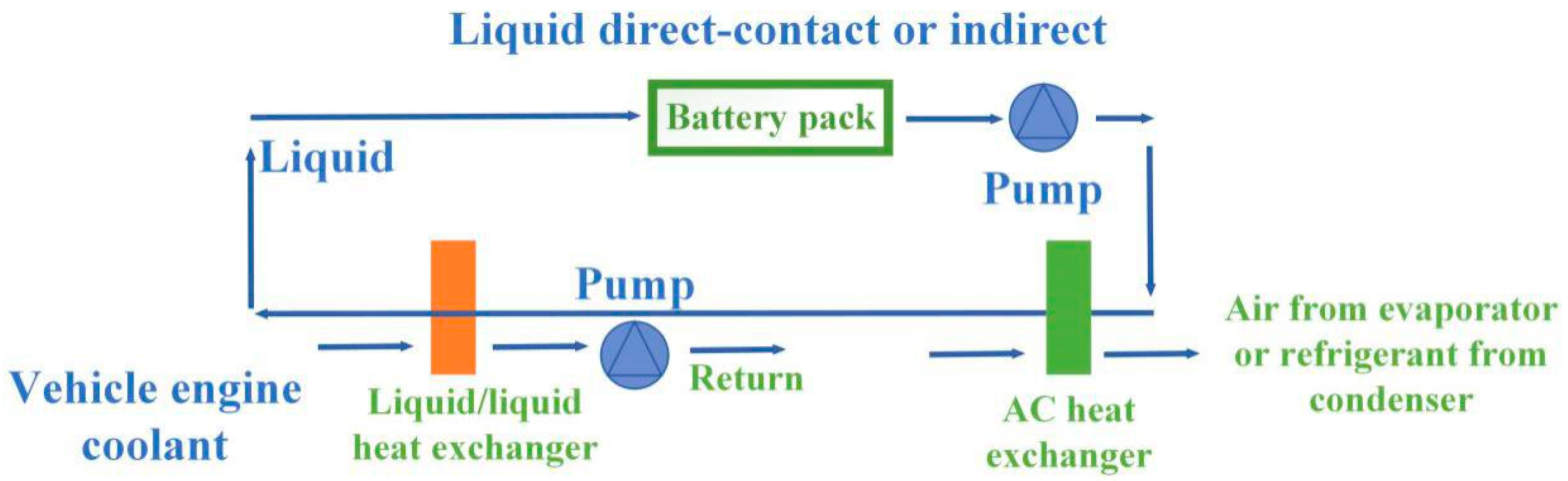 Materials 13 04622 g022