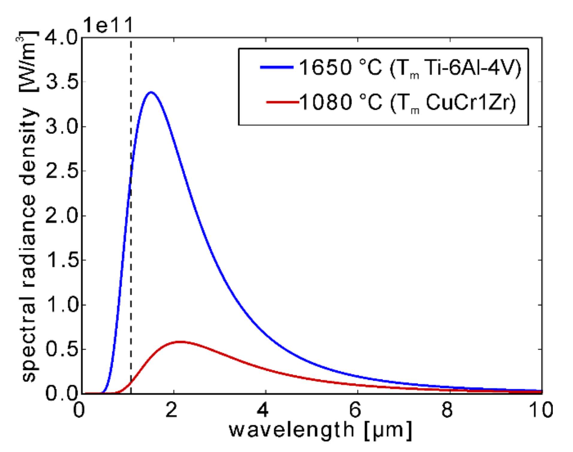 Materials 13 04626 g001