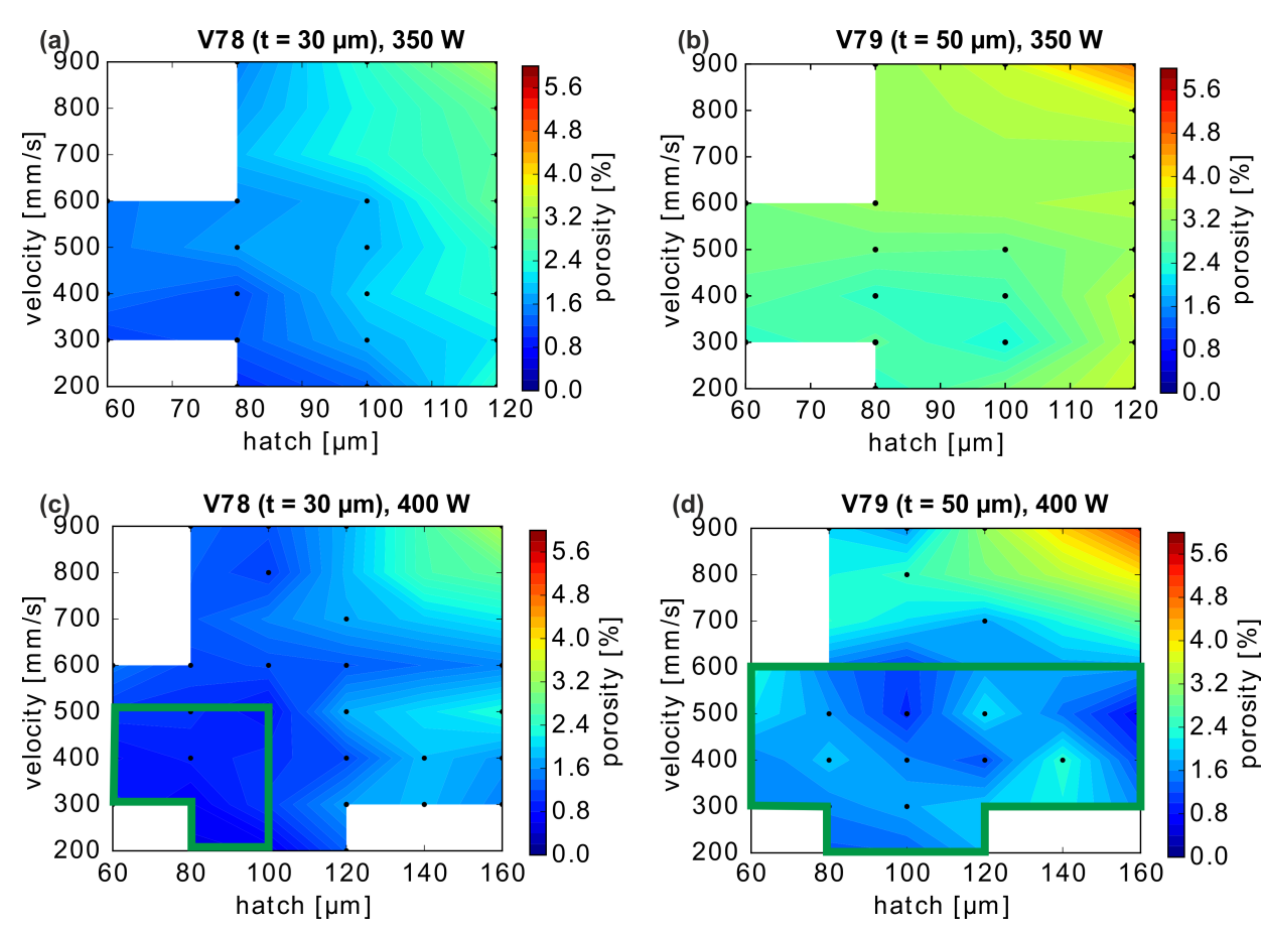 Materials 13 04626 g003