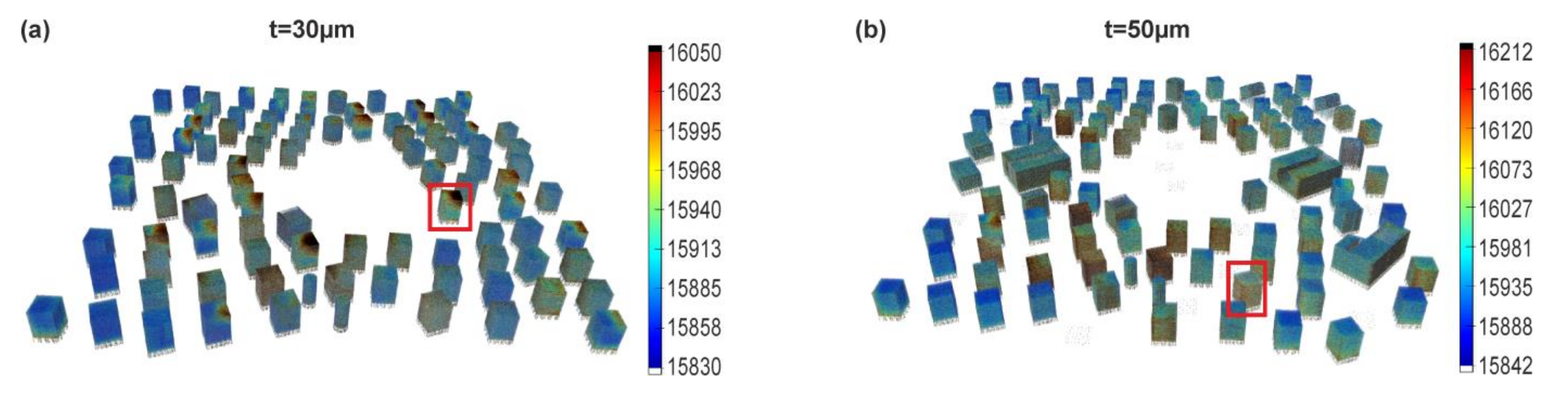 Materials 13 04626 g005