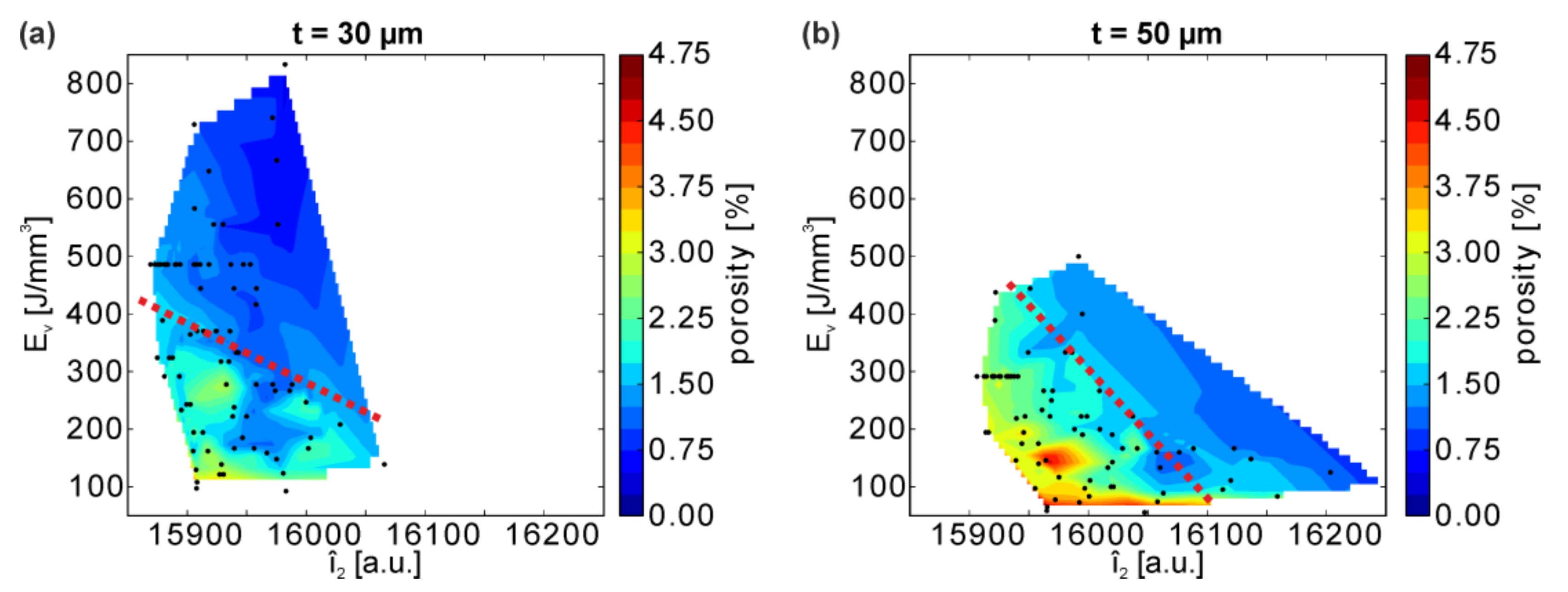 Materials 13 04626 g007