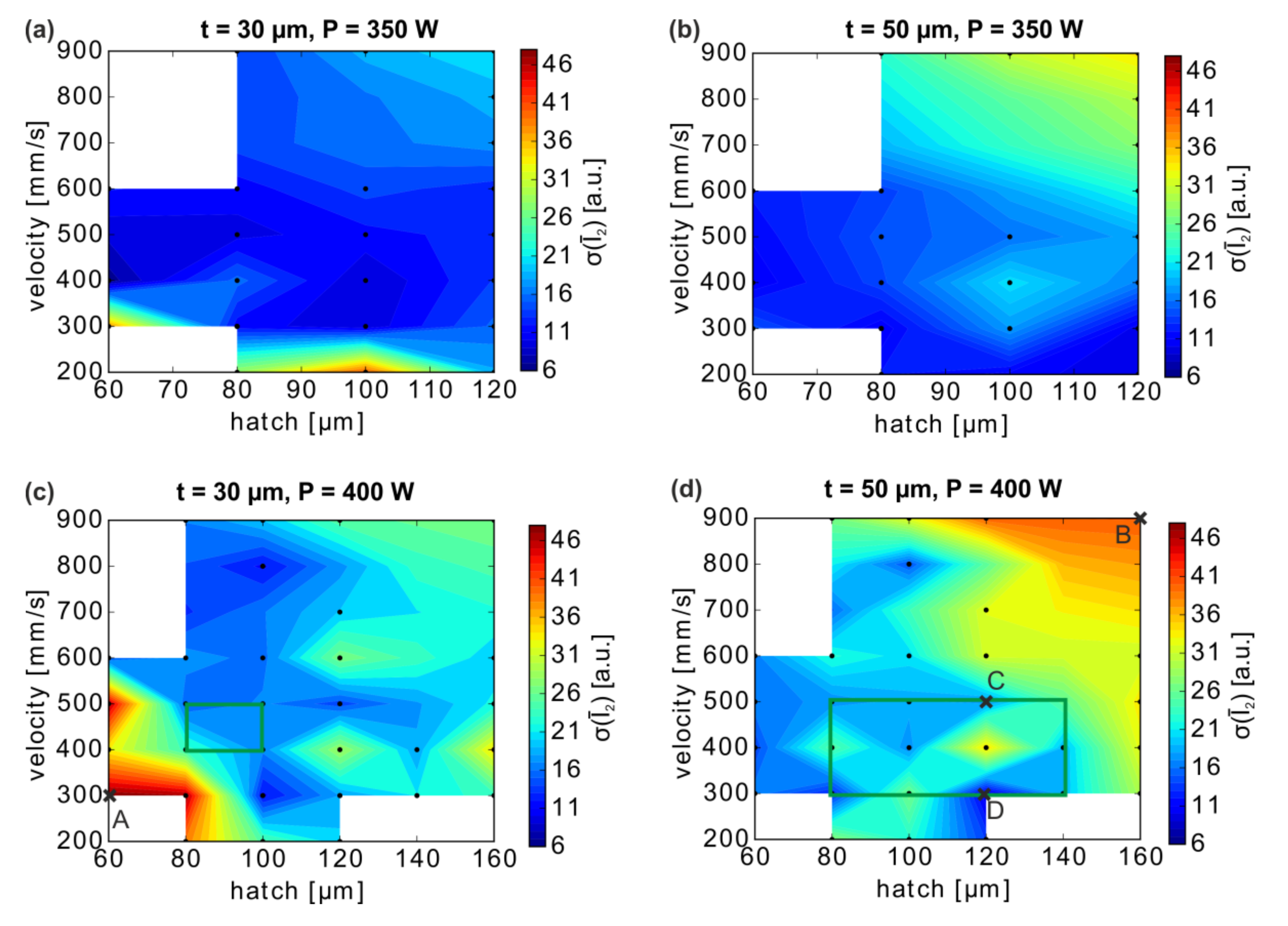 Materials 13 04626 g008